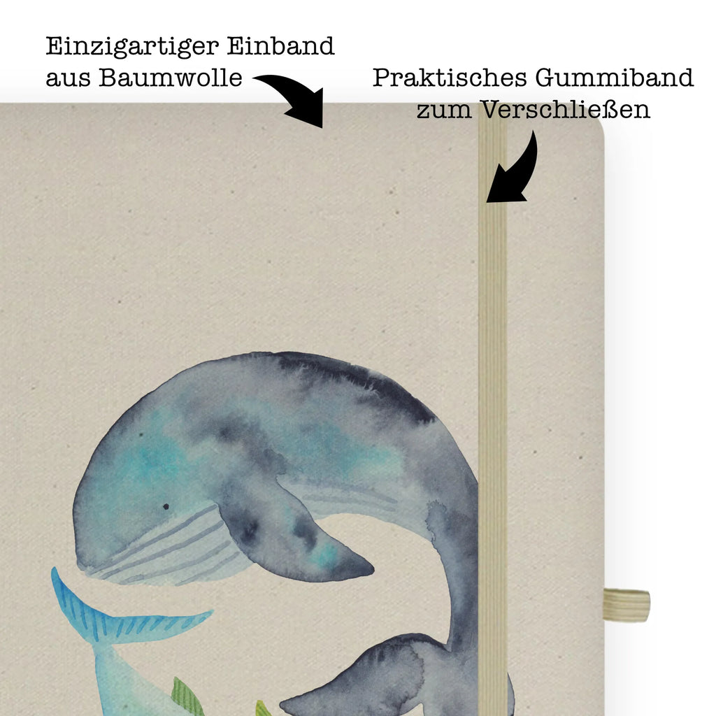 Bawełniany notatnik DIN A4 wieloryb tuńczyk Notizbuch A4 Kariert, DIN A4 Notizbuch Handgemacht, A4 Notizbuch Punkte, Notizbuch A4 Blanko, DIN A4 Journal, DIN A4 Notizbuch, DIN A4 Bullet Journal, DIN A4 Uni Notizbuch, Umweltfreundliches Notizbuch A4, DIN A4 Notizheft, Schreibbuch DIN A4, Notizbuch Aus Baumwolle, DIN A4 Notizbuch Geschenk, DIN A4 Notizbuch Design, Notizbuch A4 Liniert, Notizbuch DIN A4, DIN A4 Ideenbuch, DIN A4 Planer, Nachhaltiges Notizbuch A4, Tagebuch DIN A4, DIN A4 Notizbuch Kreativ, DIN A4 Arbeitsbuch, DIN A4 Skizzenbuch, Notizbuch Mit Stoffeinband, DIN A4 Notizbuch Hardcover, Natur Notizbuch A4, DIN A4 Notizbuch Büro, Öko Notizbuch DIN A4, Stoff Notizbuch A4, DIN A4 Notizbuch Softcover, DIN A4 Notizbuch Für Schule, DIN A4 Projektbuch, DIN A4 Tagebuch, Baumwoll Notizbuch, DIN A4 Notizbuch Für Studium, DIN A4 Notizbuch Für Lehrer, DIN A4 Schüler Notizbuch, Lustige Sprüche, Tiere, Tiermotive, Gute Laune, Wal, Wahl, Wortwitz Lustig, Witz, Spruch Lustig, Flachwitz, Flachwitz Geschenk, Tunfisch, Spruch Des Tages