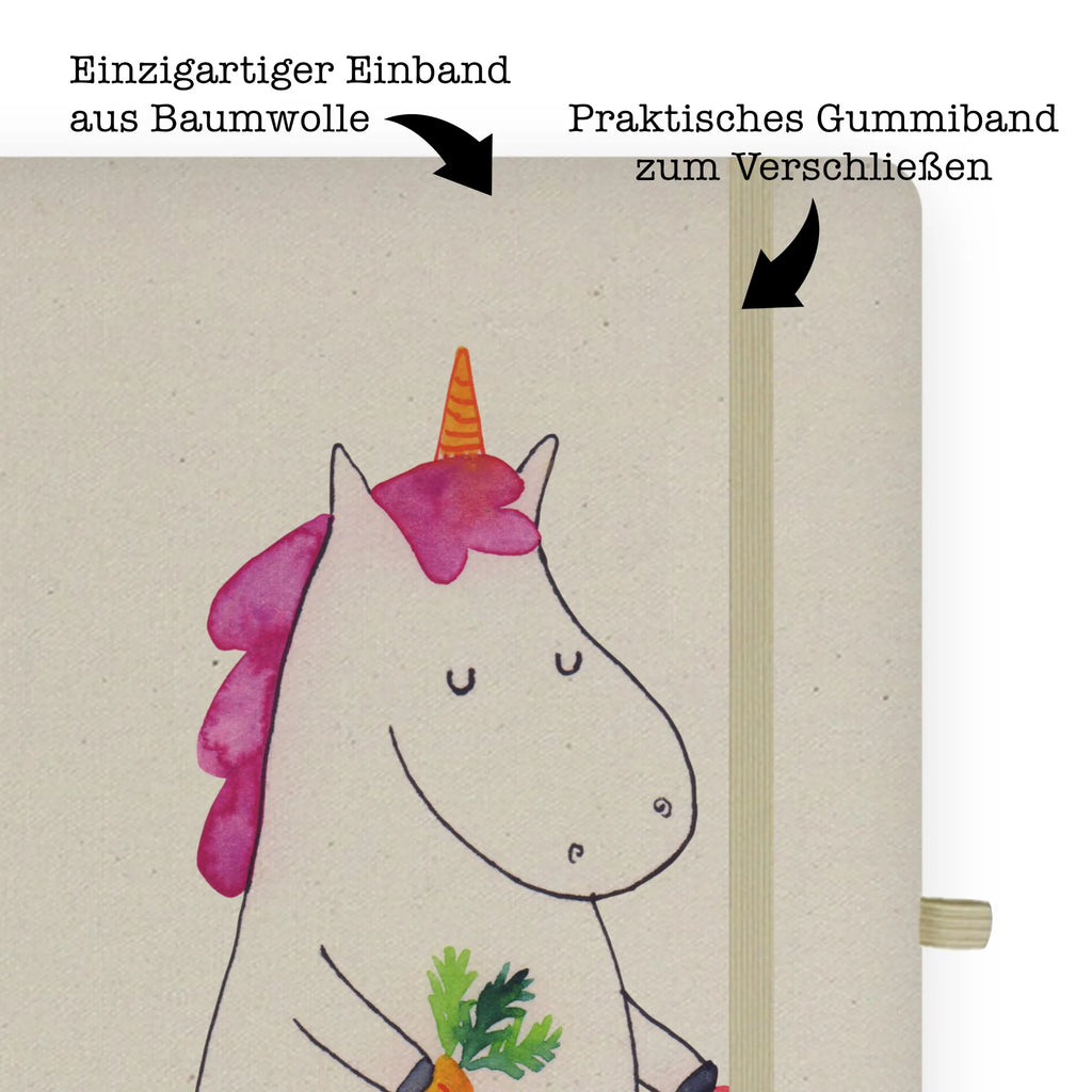 Baumwoll Notizbuch Einhorn Vegan Umweltfreundliches Notizbuch A4, DIN A4 Schüler Notizbuch, Notizbuch A4 Liniert, DIN A4 Notizbuch Design, Natur Notizbuch A4, Notizbuch Mit Stoffeinband, DIN A4 Projektbuch, DIN A4 Skizzenbuch, DIN A4 Notizbuch Büro, Nachhaltiges Notizbuch A4, DIN A4 Journal, DIN A4 Notizbuch Handgemacht, Notizbuch Aus Baumwolle, DIN A4 Ideenbuch, DIN A4 Tagebuch, DIN A4 Uni Notizbuch, Tagebuch DIN A4, Notizbuch A4 Blanko, Baumwoll Notizbuch, DIN A4 Arbeitsbuch, A4 Notizbuch Punkte, Öko Notizbuch DIN A4, DIN A4 Planer, Stoff Notizbuch A4, DIN A4 Notizbuch Hardcover, DIN A4 Notizbuch Softcover, Schreibbuch DIN A4, DIN A4 Notizbuch Geschenk, Notizbuch DIN A4, Notizbuch A4 Kariert, DIN A4 Notizbuch Für Studium, DIN A4 Bullet Journal, DIN A4 Notizbuch Für Schule, DIN A4 Notizheft, DIN A4 Notizbuch Kreativ, DIN A4 Notizbuch, DIN A4 Notizbuch Für Lehrer, Einhorn, Einhörner, Einhorn Deko, Unicorn, Veganer, Gesund leben, Rohkost, Vegetariar, Gesund essen, vegan, Veganismus