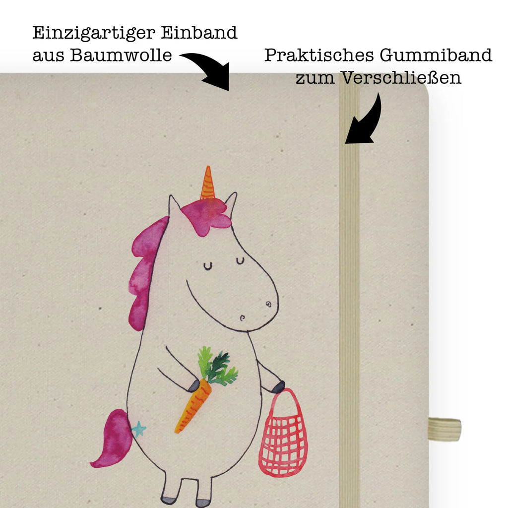 Baumwoll Notizbuch Einhorn Gemüse DIN A4 Uni Notizbuch, DIN A4 Notizbuch Softcover, DIN A4 Notizheft, Notizbuch A4 Liniert, Notizbuch Mit Stoffeinband, Notizbuch DIN A4, DIN A4 Schüler Notizbuch, Nachhaltiges Notizbuch A4, Öko Notizbuch DIN A4, Tagebuch DIN A4, DIN A4 Notizbuch Für Studium, DIN A4 Tagebuch, Stoff Notizbuch A4, A4 Notizbuch Punkte, Natur Notizbuch A4, Baumwoll Notizbuch, DIN A4 Skizzenbuch, DIN A4 Notizbuch, DIN A4 Ideenbuch, DIN A4 Notizbuch Büro, Umweltfreundliches Notizbuch A4, DIN A4 Notizbuch Hardcover, Notizbuch Aus Baumwolle, DIN A4 Planer, DIN A4 Arbeitsbuch, DIN A4 Journal, DIN A4 Notizbuch Geschenk, DIN A4 Projektbuch, DIN A4 Bullet Journal, Notizbuch A4 Blanko, DIN A4 Notizbuch Handgemacht, DIN A4 Notizbuch Für Schule, Notizbuch A4 Kariert, DIN A4 Notizbuch Kreativ, DIN A4 Notizbuch Design, DIN A4 Notizbuch Für Lehrer, Schreibbuch DIN A4, Einhorn, Einhörner, Einhorn Deko, Unicorn, Wochenmarkt, Gemüse, Biomarkt