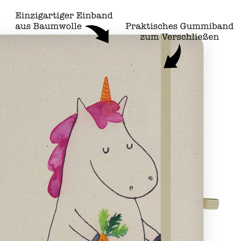 Baumwoll Notizbuch Einhorn Gemüse DIN A4 Uni Notizbuch, DIN A4 Notizbuch Softcover, DIN A4 Notizheft, Notizbuch A4 Liniert, Notizbuch Mit Stoffeinband, Notizbuch DIN A4, DIN A4 Schüler Notizbuch, Nachhaltiges Notizbuch A4, Öko Notizbuch DIN A4, Tagebuch DIN A4, DIN A4 Notizbuch Für Studium, DIN A4 Tagebuch, Stoff Notizbuch A4, A4 Notizbuch Punkte, Natur Notizbuch A4, Baumwoll Notizbuch, DIN A4 Skizzenbuch, DIN A4 Notizbuch, DIN A4 Ideenbuch, DIN A4 Notizbuch Büro, Umweltfreundliches Notizbuch A4, DIN A4 Notizbuch Hardcover, Notizbuch Aus Baumwolle, DIN A4 Planer, DIN A4 Arbeitsbuch, DIN A4 Journal, DIN A4 Notizbuch Geschenk, DIN A4 Projektbuch, DIN A4 Bullet Journal, Notizbuch A4 Blanko, DIN A4 Notizbuch Handgemacht, DIN A4 Notizbuch Für Schule, Notizbuch A4 Kariert, DIN A4 Notizbuch Kreativ, DIN A4 Notizbuch Design, DIN A4 Notizbuch Für Lehrer, Schreibbuch DIN A4, Einhorn, Einhörner, Einhorn Deko, Unicorn, Wochenmarkt, Gemüse, Biomarkt