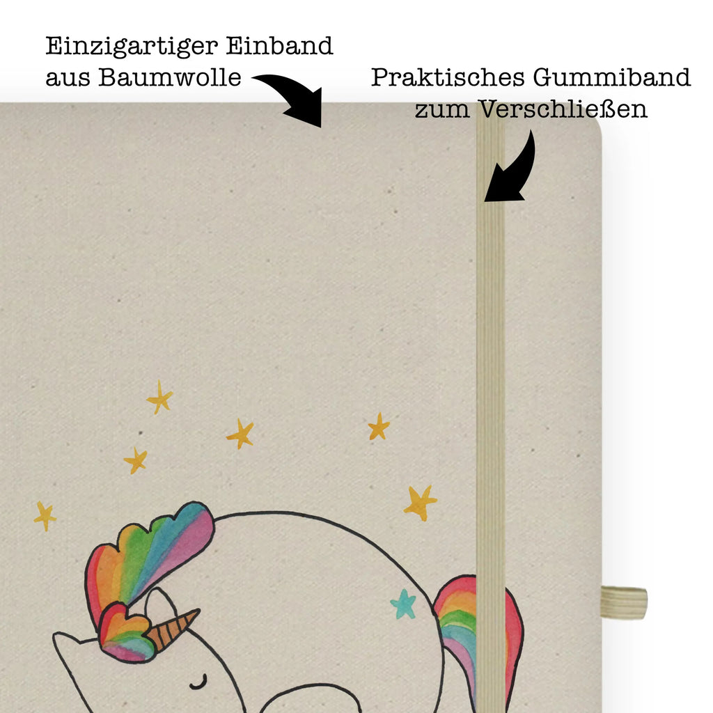 Cotton notebook unicorn Night Schreibbuch DIN A4, Öko Notizbuch DIN A4, DIN A4 Arbeitsbuch, DIN A4 Notizbuch Für Studium, DIN A4 Projektbuch, DIN A4 Bullet Journal, DIN A4 Ideenbuch, Notizbuch DIN A4, DIN A4 Uni Notizbuch, DIN A4 Skizzenbuch, Notizbuch Aus Baumwolle, Baumwoll Notizbuch, DIN A4 Tagebuch, Tagebuch DIN A4, DIN A4 Notizbuch Handgemacht, Notizbuch A4 Kariert, Notizbuch A4 Liniert, DIN A4 Notizbuch, Nachhaltiges Notizbuch A4, DIN A4 Journal, DIN A4 Planer, DIN A4 Notizbuch Büro, DIN A4 Notizheft, Stoff Notizbuch A4, DIN A4 Notizbuch Für Schule, DIN A4 Notizbuch Softcover, DIN A4 Notizbuch Design, Notizbuch Mit Stoffeinband, DIN A4 Notizbuch Hardcover, A4 Notizbuch Punkte, DIN A4 Notizbuch Für Lehrer, Umweltfreundliches Notizbuch A4, Notizbuch A4 Blanko, Natur Notizbuch A4, DIN A4 Notizbuch Geschenk, DIN A4 Schüler Notizbuch, DIN A4 Notizbuch Kreativ, Unicorn, Einhorn, Einhörner, Einhorn Deko, Ruhe, Realität, Geschenk, Traum, Freundin, Träume, Menschen