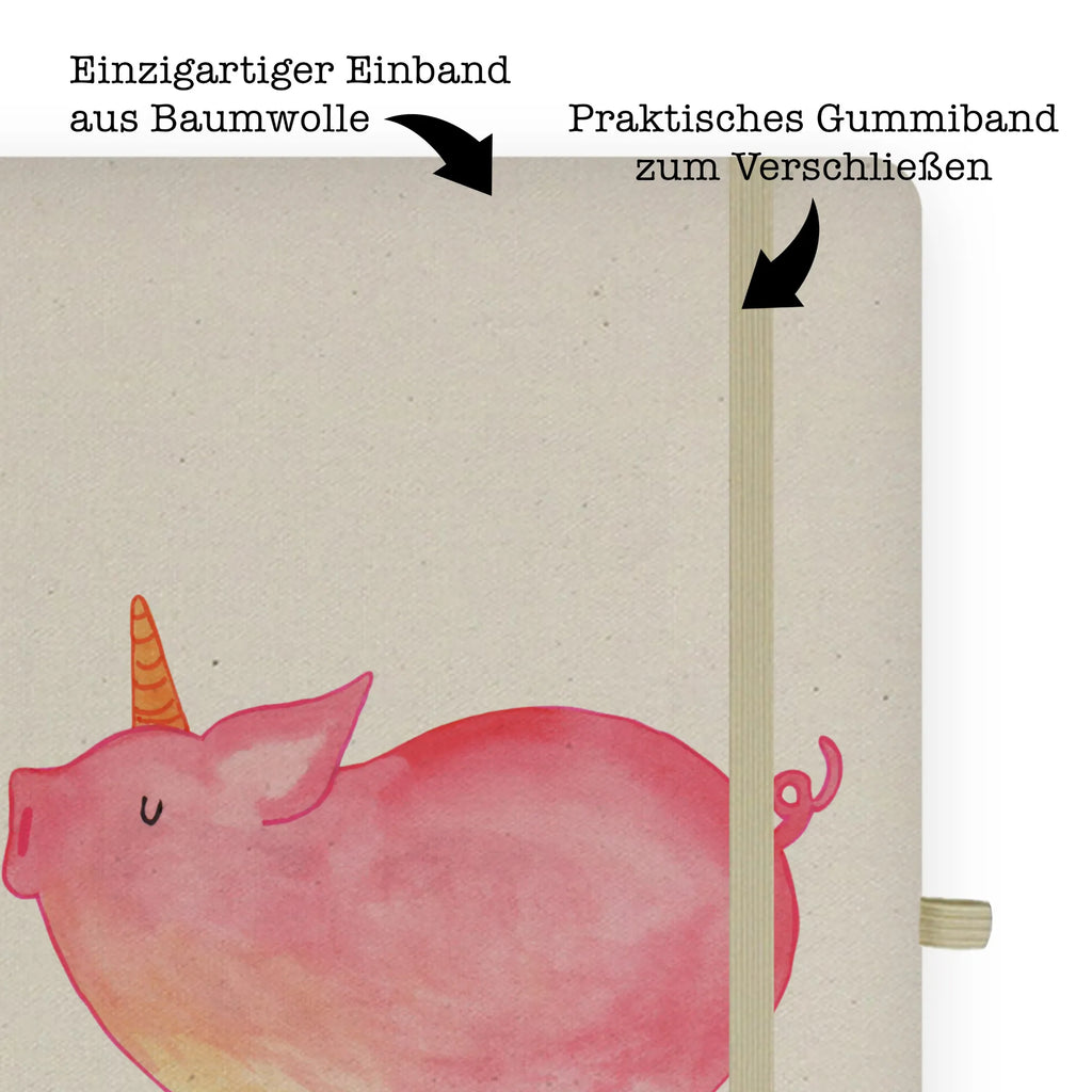 Cotton notebook unicorn Pig Notizbuch Aus Baumwolle, Notizbuch Mit Stoffeinband, A4 Notizbuch Punkte, DIN A4 Bullet Journal, DIN A4 Schüler Notizbuch, DIN A4 Notizbuch Handgemacht, DIN A4 Notizbuch Design, Umweltfreundliches Notizbuch A4, DIN A4 Notizbuch Für Studium, DIN A4 Notizbuch, DIN A4 Notizbuch Für Schule, DIN A4 Planer, DIN A4 Notizbuch Hardcover, Nachhaltiges Notizbuch A4, Tagebuch DIN A4, Notizbuch A4 Blanko, DIN A4 Notizbuch Softcover, Öko Notizbuch DIN A4, Baumwoll Notizbuch, DIN A4 Uni Notizbuch, DIN A4 Journal, DIN A4 Skizzenbuch, Natur Notizbuch A4, DIN A4 Arbeitsbuch, Notizbuch DIN A4, DIN A4 Notizbuch Für Lehrer, DIN A4 Projektbuch, DIN A4 Notizbuch Kreativ, DIN A4 Notizbuch Büro, DIN A4 Tagebuch, Stoff Notizbuch A4, Notizbuch A4 Kariert, DIN A4 Ideenbuch, DIN A4 Notizheft, DIN A4 Notizbuch Geschenk, Schreibbuch DIN A4, Notizbuch A4 Liniert, Unicorn, Einhorn, Einhörner, Einhorn Deko, Party, Schweinhorn, Witzig. Lustig, Spaß, Bauer, Englisch, Schwein, Geschenk, Spruch, Funny, Piggy, English, Pig