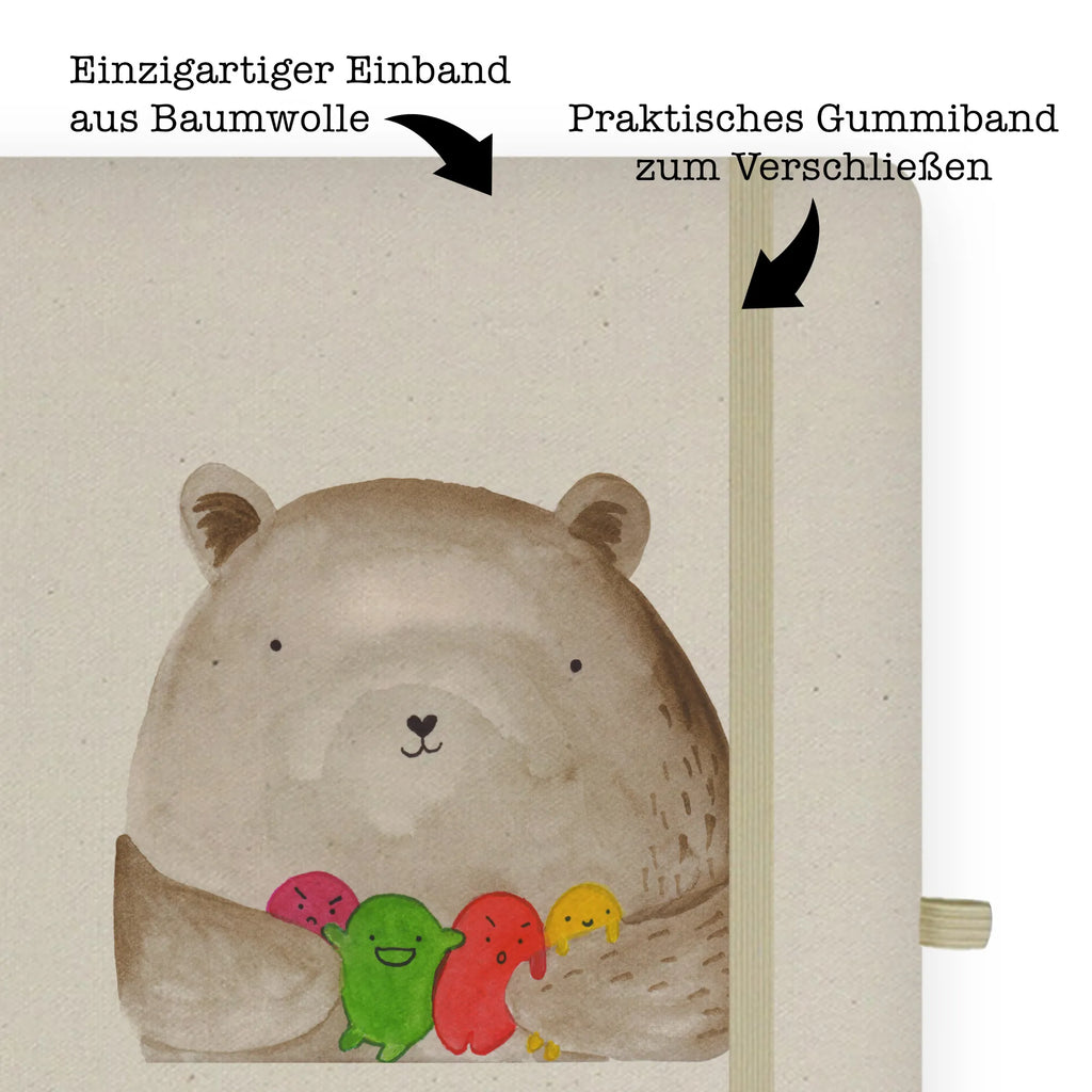 Baumwoll Notizbuch Bär Gefühl Notizheft A5, Notizheft, Tagebuch, Notizbuch A5 Hardcover, notizbuch, Tagebuch A5, Reisetagebuch, hardcover notizbuch, hardcover journal, A5 Skizzenbuch, din a5 kladde, Schreibbuch, A5 Journal, Journal A5, din a5 notizbuch, din a5 buch, Notizbuch DIN A5, a5 buch, A5 Notizbuch, Notizbuch A5, Schreibheft A5, a5 kladde, Journal, A5 Notizheft, A5 Heft, Skizzenbuch, hardcover kladde, Teddy, Bär, Teddybär, Wahnsinn, Verrückt, Durchgedreht