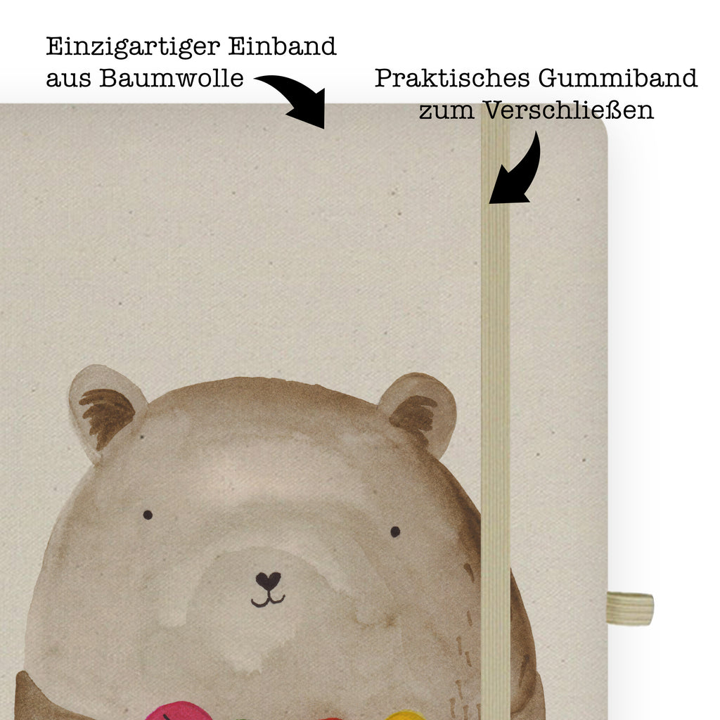 Baumwoll Notizbuch Bär Gefühl Notizheft A5, Notizheft, Tagebuch, Notizbuch A5 Hardcover, notizbuch, Tagebuch A5, Reisetagebuch, hardcover notizbuch, hardcover journal, A5 Skizzenbuch, din a5 kladde, Schreibbuch, A5 Journal, Journal A5, din a5 notizbuch, din a5 buch, Notizbuch DIN A5, a5 buch, A5 Notizbuch, Notizbuch A5, Schreibheft A5, a5 kladde, Journal, A5 Notizheft, A5 Heft, Skizzenbuch, hardcover kladde, Teddy, Bär, Teddybär, Wahnsinn, Verrückt, Durchgedreht