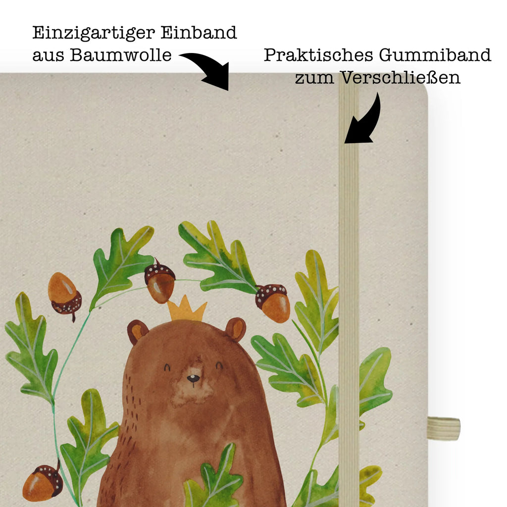 Baumwoll Notizbuch Bär König A5 Notizbuch Leder, A5 Notizbuch, A5 Notizbuch Herren, A5 Notizbuch Für Büro, A5 Notizblock, A5 Heft, Tagebuch A5, Notizheft A5, A5 Notizbuch Nachhaltig, Notizbuch A5, Notizbuch DIN A5, A5 Notizbuch Für Schule, A5 Notizbuch Kariert, A5 Planer, A5 Notizbuch Personalisiert, A5 Ringbuch, A5 Notizbuch Damen, A5 Notizbuch Blanko, A5 Notizbuch Liniert, Notizbuch A5 Hardcover, Notizbuch A5 Softcover, Schreibheft A5, A5 Skizzenbuch, Journal A5, A5 Notizbuch Punkte, Bullet Journal A5, A5 Notizbuch Mit Spruch, A5 Notizbuch Geschenk, Bär, Teddy, Teddybär, Papa, Vatertag, bester Vater, bester Papa, Vater, Daddy, weltbester Papa, Papa Bär, Dad, Papi