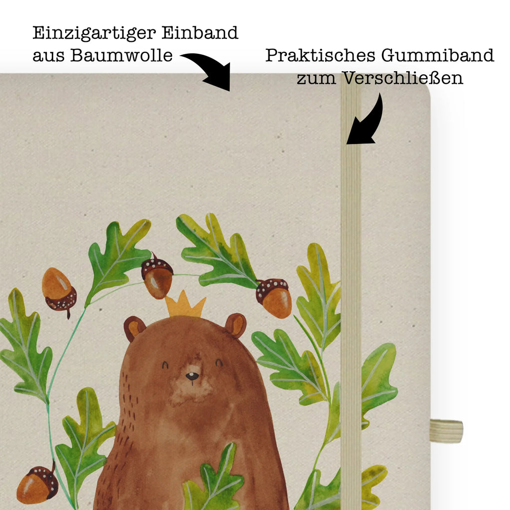 Baumwoll Notizbuch Bär König A5 Notizbuch Leder, A5 Notizbuch, A5 Notizbuch Herren, A5 Notizbuch Für Büro, A5 Notizblock, A5 Heft, Tagebuch A5, Notizheft A5, A5 Notizbuch Nachhaltig, Notizbuch A5, Notizbuch DIN A5, A5 Notizbuch Für Schule, A5 Notizbuch Kariert, A5 Planer, A5 Notizbuch Personalisiert, A5 Ringbuch, A5 Notizbuch Damen, A5 Notizbuch Blanko, A5 Notizbuch Liniert, Notizbuch A5 Hardcover, Notizbuch A5 Softcover, Schreibheft A5, A5 Skizzenbuch, Journal A5, A5 Notizbuch Punkte, Bullet Journal A5, A5 Notizbuch Mit Spruch, A5 Notizbuch Geschenk, Bär, Teddy, Teddybär, Papa, Vatertag, bester Vater, bester Papa, Vater, Daddy, weltbester Papa, Papa Bär, Dad, Papi