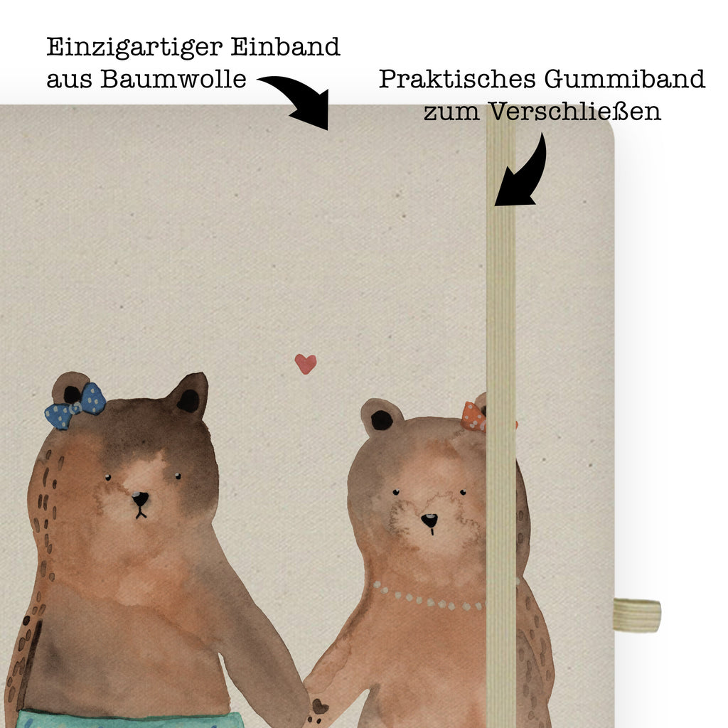 Cotton notebook bear Girlfriend Skizzenbuch, Reisetagebuch, din a5 kladde, hardcover journal, hardcover notizbuch, din a5 notizbuch, Notizbuch A5, Schreibbuch, Notizbuch DIN A5, notizbuch, Tagebuch A5, a5 buch, Notizheft, Journal, Notizbuch A5 Hardcover, A5 Notizheft, a5 kladde, A5 Heft, A5 Journal, Schreibheft A5, A5 Notizbuch, A5 Skizzenbuch, Journal A5, din a5 buch, Notizheft A5, Tagebuch, hardcover kladde, Teddy, Bär, Teddybär, Bär Freundin Beste Freund Liebe Liebesbeweis Verliebt Kumpel Kumpeliene