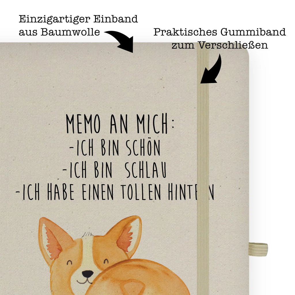 Bawełniany notatnik DIN A4 Corgi tyłek A5 Notizbuch Herren, A5 Notizbuch Personalisiert, A5 Notizblock, A5 Heft, A5 Notizbuch Für Schule, A5 Notizbuch Punkte, Journal A5, A5 Notizbuch Nachhaltig, A5 Notizbuch Liniert, Schreibheft A5, Notizbuch A5 Hardcover, A5 Notizbuch Damen, A5 Planer, Notizbuch A5, A5 Notizbuch Für Büro, A5 Notizbuch Mit Spruch, A5 Notizbuch Kariert, A5 Notizbuch Leder, Tagebuch A5, Notizheft A5, A5 Ringbuch, A5 Notizbuch, A5 Notizbuch Blanko, Bullet Journal A5, Notizbuch A5 Softcover, A5 Notizbuch Geschenk, Notizbuch DIN A5, A5 Skizzenbuch, Hund, Hundemotiv, Haustier, Hunderasse, Tierliebhaber, Hundebesitzer, Sprüche, Spruch, Selbstliebe, Hundeliebe, Motivation, Corgie