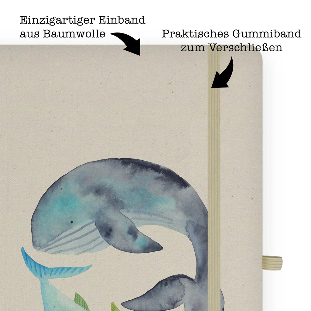 Bawełniany notatnik DIN A4 wieloryb tuńczyk Notizbuch A4 Kariert, DIN A4 Notizbuch Handgemacht, A4 Notizbuch Punkte, Notizbuch A4 Blanko, DIN A4 Journal, DIN A4 Notizbuch, DIN A4 Bullet Journal, DIN A4 Uni Notizbuch, Umweltfreundliches Notizbuch A4, DIN A4 Notizheft, Schreibbuch DIN A4, Notizbuch Aus Baumwolle, DIN A4 Notizbuch Geschenk, DIN A4 Notizbuch Design, Notizbuch A4 Liniert, Notizbuch DIN A4, DIN A4 Ideenbuch, DIN A4 Planer, Nachhaltiges Notizbuch A4, Tagebuch DIN A4, DIN A4 Notizbuch Kreativ, DIN A4 Arbeitsbuch, DIN A4 Skizzenbuch, Notizbuch Mit Stoffeinband, DIN A4 Notizbuch Hardcover, Natur Notizbuch A4, DIN A4 Notizbuch Büro, Öko Notizbuch DIN A4, Stoff Notizbuch A4, DIN A4 Notizbuch Softcover, DIN A4 Notizbuch Für Schule, DIN A4 Projektbuch, DIN A4 Tagebuch, Baumwoll Notizbuch, DIN A4 Notizbuch Für Studium, DIN A4 Notizbuch Für Lehrer, DIN A4 Schüler Notizbuch, Lustige Sprüche, Tiere, Tiermotive, Gute Laune, Wal, Wahl, Wortwitz Lustig, Witz, Spruch Lustig, Flachwitz, Flachwitz Geschenk, Tunfisch, Spruch Des Tages