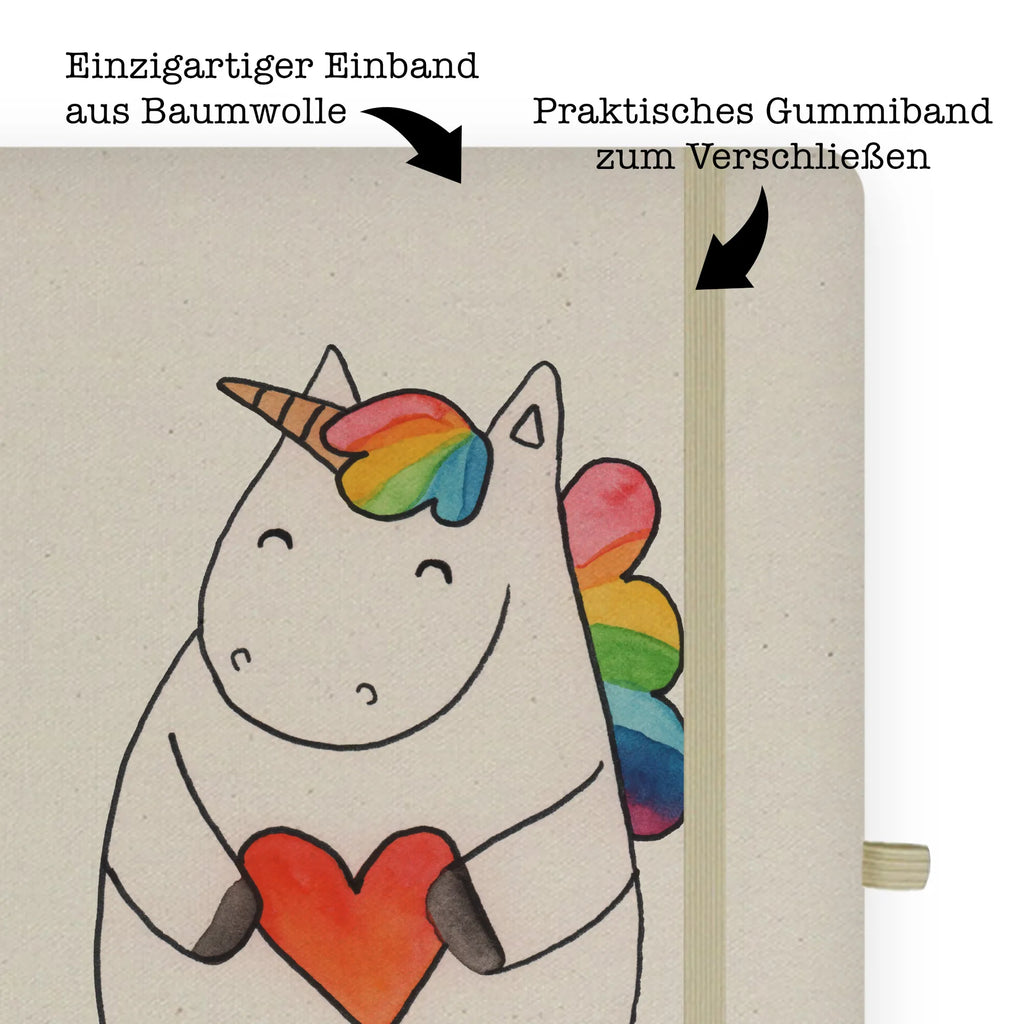 Cotton notebook unicorn Heart Notizbuch Mit Stoffeinband, DIN A4 Notizbuch Handgemacht, Notizbuch Aus Baumwolle, DIN A4 Notizbuch Design, Tagebuch DIN A4, DIN A4 Notizheft, DIN A4 Notizbuch Für Studium, DIN A4 Notizbuch Softcover, DIN A4 Arbeitsbuch, Notizbuch DIN A4, Umweltfreundliches Notizbuch A4, Notizbuch A4 Kariert, DIN A4 Notizbuch Kreativ, DIN A4 Projektbuch, DIN A4 Notizbuch Büro, DIN A4 Notizbuch Geschenk, DIN A4 Notizbuch Für Schule, Nachhaltiges Notizbuch A4, DIN A4 Skizzenbuch, A4 Notizbuch Punkte, DIN A4 Notizbuch Für Lehrer, DIN A4 Notizbuch, DIN A4 Bullet Journal, DIN A4 Tagebuch, DIN A4 Ideenbuch, Notizbuch A4 Blanko, Baumwoll Notizbuch, Notizbuch A4 Liniert, DIN A4 Notizbuch Hardcover, DIN A4 Schüler Notizbuch, DIN A4 Uni Notizbuch, Schreibbuch DIN A4, DIN A4 Planer, DIN A4 Journal, Stoff Notizbuch A4, Natur Notizbuch A4, Öko Notizbuch DIN A4, Unicorn, Einhorn, Einhörner, Einhorn Deko, Schlimm, böse, Anders, Bunt, Lustig, Herz, Freundin, Witzig