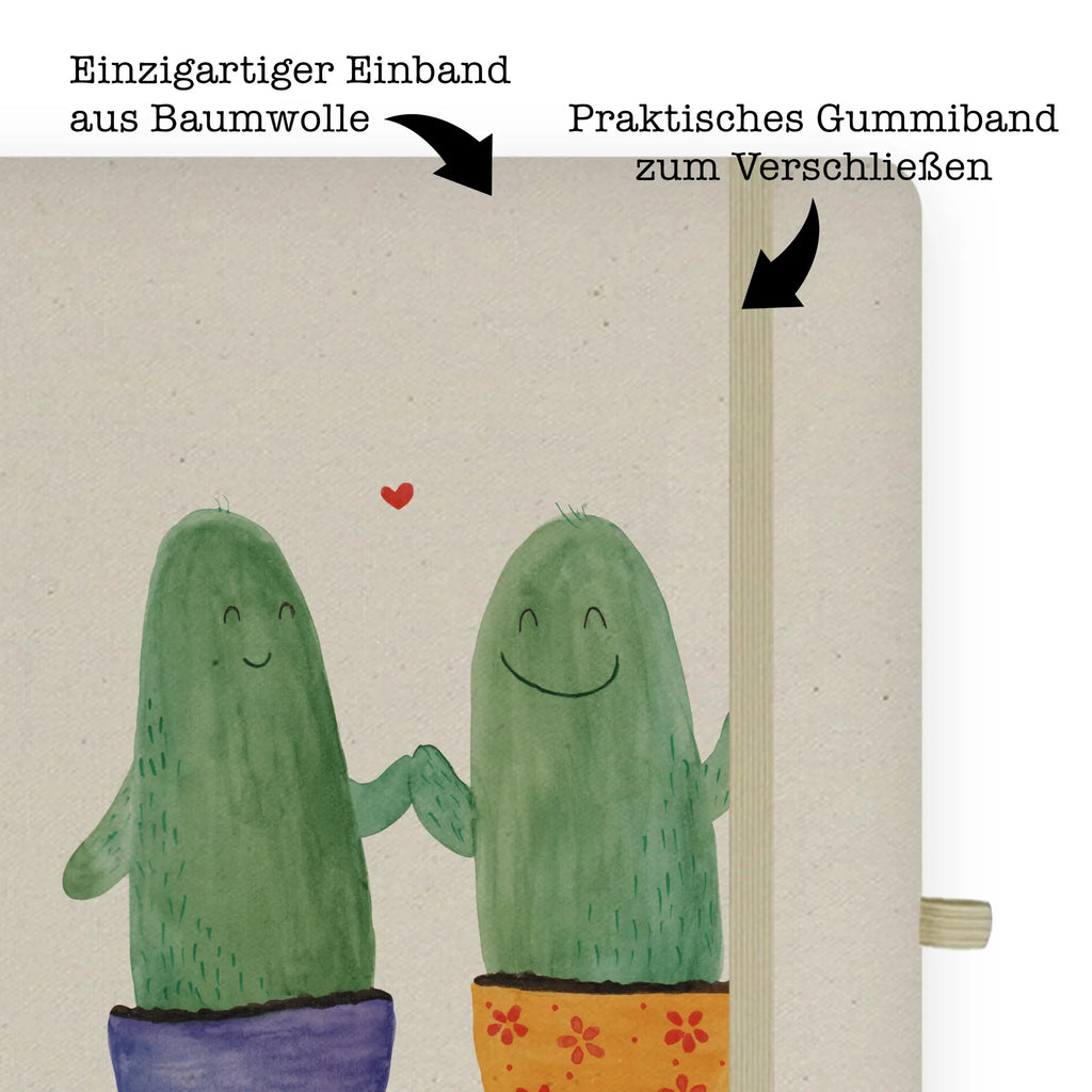 Cotton notebook cactus Love DIN A4 Uni Notizbuch, Baumwoll Notizbuch, DIN A4 Notizbuch Für Schule, Tagebuch DIN A4, DIN A4 Notizbuch Softcover, DIN A4 Notizbuch Für Lehrer, DIN A4 Arbeitsbuch, DIN A4 Notizheft, DIN A4 Tagebuch, DIN A4 Notizbuch Für Studium, DIN A4 Notizbuch Handgemacht, DIN A4 Journal, DIN A4 Skizzenbuch, Öko Notizbuch DIN A4, DIN A4 Notizbuch Kreativ, DIN A4 Notizbuch, DIN A4 Ideenbuch, Nachhaltiges Notizbuch A4, Schreibbuch DIN A4, Notizbuch Aus Baumwolle, Umweltfreundliches Notizbuch A4, DIN A4 Projektbuch, DIN A4 Notizbuch Hardcover, Notizbuch Mit Stoffeinband, A4 Notizbuch Punkte, DIN A4 Planer, Stoff Notizbuch A4, Notizbuch A4 Blanko, Natur Notizbuch A4, Notizbuch A4 Liniert, DIN A4 Notizbuch Büro, DIN A4 Notizbuch Design, DIN A4 Schüler Notizbuch, Notizbuch DIN A4, Notizbuch A4 Kariert, DIN A4 Bullet Journal, DIN A4 Notizbuch Geschenk, Kaktus, Kakteen, Kaktusliebe, Liebesnachricht, Freundschaft, Streit, Trennung, Liebesbotschaft, Paar, Liebe, Love, Verlobung, Pärchen, Liebesbeweis, Versöhnung, Hochzeit
