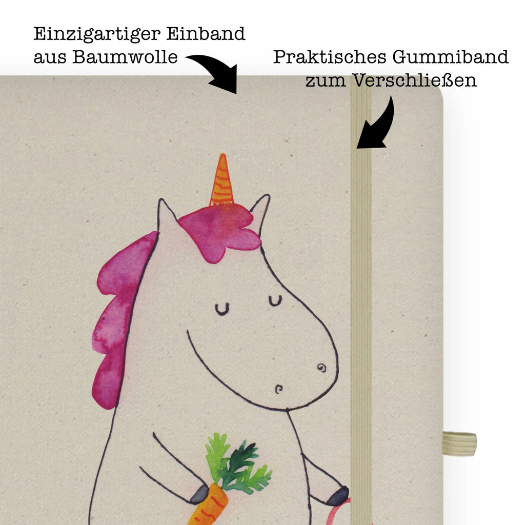 Baumwoll Notizbuch Einhorn Gemüse DIN A4 Uni Notizbuch, DIN A4 Notizbuch Softcover, DIN A4 Notizheft, Notizbuch A4 Liniert, Notizbuch Mit Stoffeinband, Notizbuch DIN A4, DIN A4 Schüler Notizbuch, Nachhaltiges Notizbuch A4, Öko Notizbuch DIN A4, Tagebuch DIN A4, DIN A4 Notizbuch Für Studium, DIN A4 Tagebuch, Stoff Notizbuch A4, A4 Notizbuch Punkte, Natur Notizbuch A4, Baumwoll Notizbuch, DIN A4 Skizzenbuch, DIN A4 Notizbuch, DIN A4 Ideenbuch, DIN A4 Notizbuch Büro, Umweltfreundliches Notizbuch A4, DIN A4 Notizbuch Hardcover, Notizbuch Aus Baumwolle, DIN A4 Planer, DIN A4 Arbeitsbuch, DIN A4 Journal, DIN A4 Notizbuch Geschenk, DIN A4 Projektbuch, DIN A4 Bullet Journal, Notizbuch A4 Blanko, DIN A4 Notizbuch Handgemacht, DIN A4 Notizbuch Für Schule, Notizbuch A4 Kariert, DIN A4 Notizbuch Kreativ, DIN A4 Notizbuch Design, DIN A4 Notizbuch Für Lehrer, Schreibbuch DIN A4, Einhorn, Einhörner, Einhorn Deko, Unicorn, Wochenmarkt, Gemüse, Biomarkt