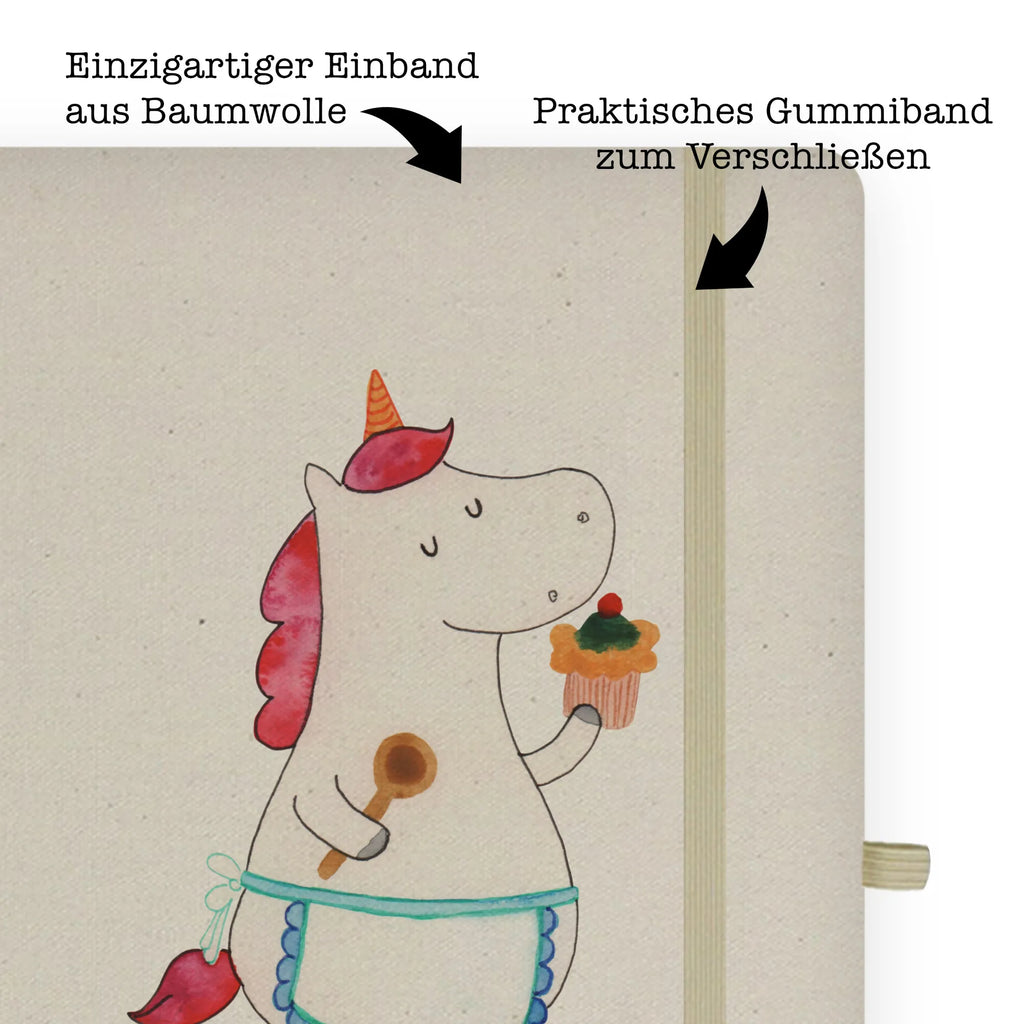 Cotton notebook unicorn Kitchen DIN A4 Notizbuch Geschenk, DIN A4 Skizzenbuch, A4 Notizbuch Punkte, DIN A4 Notizbuch Für Lehrer, DIN A4 Notizbuch Design, DIN A4 Journal, Notizbuch DIN A4, DIN A4 Notizbuch Büro, Notizbuch Aus Baumwolle, Notizbuch A4 Blanko, Nachhaltiges Notizbuch A4, Schreibbuch DIN A4, Umweltfreundliches Notizbuch A4, Stoff Notizbuch A4, DIN A4 Notizbuch Hardcover, DIN A4 Uni Notizbuch, DIN A4 Schüler Notizbuch, DIN A4 Notizbuch Softcover, DIN A4 Notizbuch, DIN A4 Notizbuch Kreativ, Notizbuch A4 Liniert, Baumwoll Notizbuch, Öko Notizbuch DIN A4, DIN A4 Planer, Natur Notizbuch A4, DIN A4 Ideenbuch, DIN A4 Notizbuch Handgemacht, DIN A4 Notizbuch Für Studium, DIN A4 Notizheft, Notizbuch A4 Kariert, DIN A4 Notizbuch Für Schule, DIN A4 Arbeitsbuch, Tagebuch DIN A4, DIN A4 Bullet Journal, DIN A4 Tagebuch, Notizbuch Mit Stoffeinband, DIN A4 Projektbuch, Unicorn, Einhorn, Einhörner, Einhorn Deko, Koch, Hobbykoch, Bäckerin, Motivation, Backen, Kuchen, Träumen, Torte, Muffin, Träumer