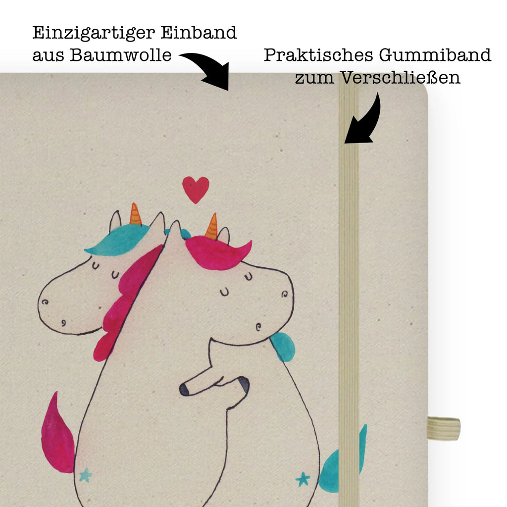 Cotton notebook unicorn communication DIN A4 Notizbuch Kreativ, Tagebuch DIN A4, DIN A4 Notizbuch Büro, Umweltfreundliches Notizbuch A4, DIN A4 Notizbuch Handgemacht, DIN A4 Schüler Notizbuch, DIN A4 Notizbuch, Öko Notizbuch DIN A4, Notizbuch Mit Stoffeinband, DIN A4 Notizbuch Hardcover, DIN A4 Notizbuch Für Schule, DIN A4 Journal, DIN A4 Notizbuch Für Studium, DIN A4 Bullet Journal, Notizbuch A4 Liniert, Notizbuch A4 Blanko, DIN A4 Projektbuch, Nachhaltiges Notizbuch A4, DIN A4 Notizbuch Softcover, Natur Notizbuch A4, Notizbuch DIN A4, Notizbuch Aus Baumwolle, DIN A4 Ideenbuch, Baumwoll Notizbuch, DIN A4 Planer, DIN A4 Notizbuch Design, DIN A4 Skizzenbuch, DIN A4 Uni Notizbuch, DIN A4 Notizbuch Geschenk, A4 Notizbuch Punkte, DIN A4 Tagebuch, DIN A4 Arbeitsbuch, DIN A4 Notizheft, Notizbuch A4 Kariert, Stoff Notizbuch A4, Schreibbuch DIN A4, DIN A4 Notizbuch Für Lehrer, Unicorn, Einhorn, Einhörner, Einhorn Deko, Valentinstag, Ehe, Liebe, Witzig, Valentine, Partner, Geschenk, Lustig, Spruch