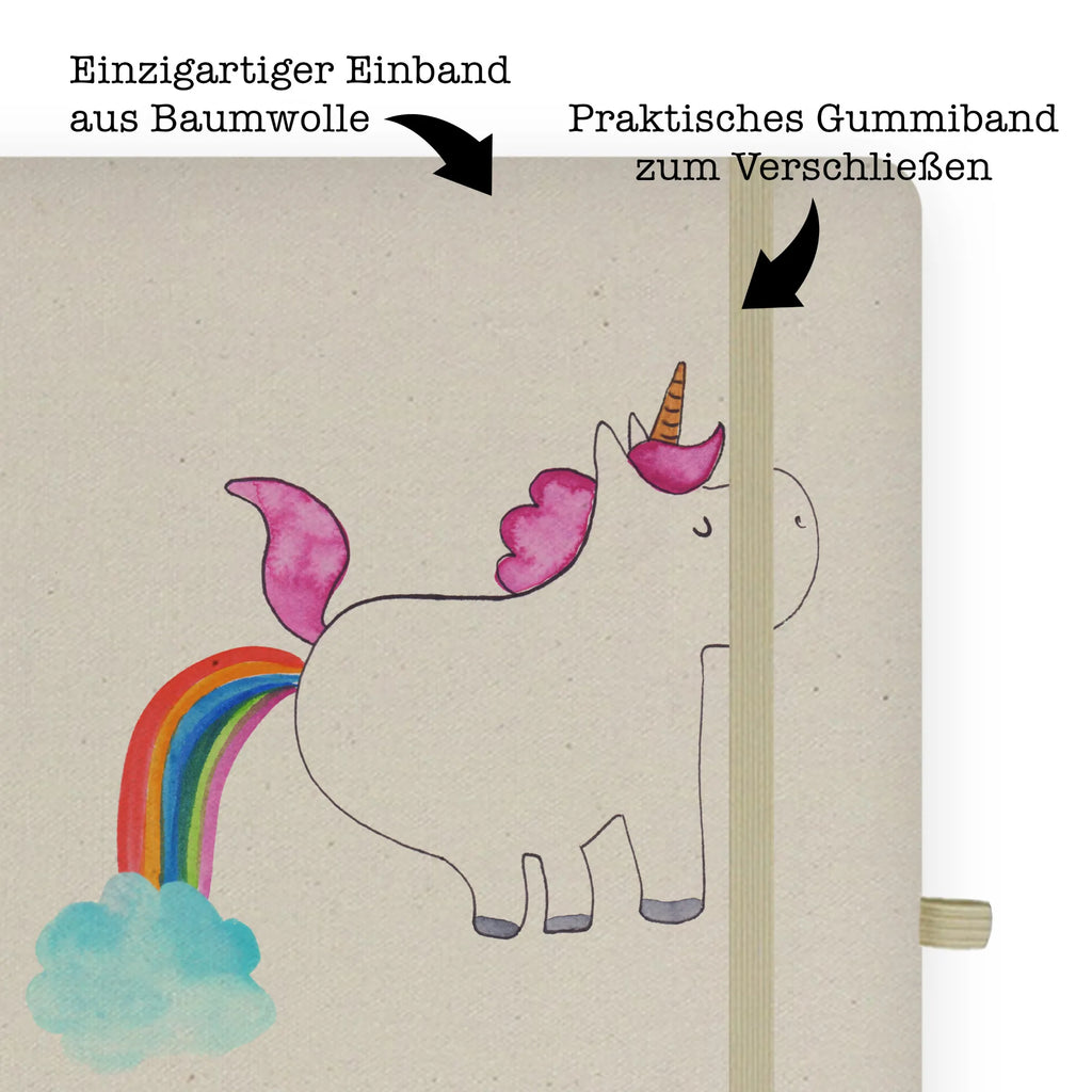 Cotton notebook unicorn fart Notizbuch DIN A4, DIN A4 Notizbuch Für Studium, DIN A4 Tagebuch, Öko Notizbuch DIN A4, Notizbuch A4 Blanko, DIN A4 Skizzenbuch, Tagebuch DIN A4, Baumwoll Notizbuch, DIN A4 Notizbuch Softcover, Notizbuch A4 Liniert, Schreibbuch DIN A4, DIN A4 Projektbuch, DIN A4 Ideenbuch, DIN A4 Bullet Journal, DIN A4 Planer, DIN A4 Notizbuch Büro, Stoff Notizbuch A4, DIN A4 Notizbuch Kreativ, DIN A4 Notizbuch Design, DIN A4 Uni Notizbuch, DIN A4 Notizbuch Geschenk, DIN A4 Notizbuch Handgemacht, DIN A4 Notizbuch Für Schule, DIN A4 Notizbuch Hardcover, Nachhaltiges Notizbuch A4, Umweltfreundliches Notizbuch A4, Notizbuch A4 Kariert, DIN A4 Journal, DIN A4 Notizheft, A4 Notizbuch Punkte, Notizbuch Mit Stoffeinband, DIN A4 Arbeitsbuch, Natur Notizbuch A4, Notizbuch Aus Baumwolle, DIN A4 Schüler Notizbuch, DIN A4 Notizbuch Für Lehrer, DIN A4 Notizbuch, Unicorn, Einhorn, Einhörner, Einhorn Deko, Regenbogen, Freundin, Pups, Lustig, Erwachsenwerden, Glitzer, Einhornpower, Spaß