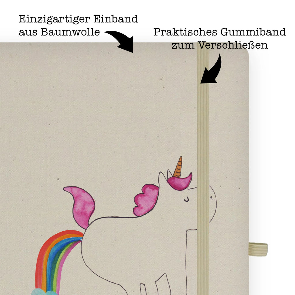 Cotton notebook unicorn fart Notizbuch DIN A4, DIN A4 Notizbuch Für Studium, DIN A4 Tagebuch, Öko Notizbuch DIN A4, Notizbuch A4 Blanko, DIN A4 Skizzenbuch, Tagebuch DIN A4, Baumwoll Notizbuch, DIN A4 Notizbuch Softcover, Notizbuch A4 Liniert, Schreibbuch DIN A4, DIN A4 Projektbuch, DIN A4 Ideenbuch, DIN A4 Bullet Journal, DIN A4 Planer, DIN A4 Notizbuch Büro, Stoff Notizbuch A4, DIN A4 Notizbuch Kreativ, DIN A4 Notizbuch Design, DIN A4 Uni Notizbuch, DIN A4 Notizbuch Geschenk, DIN A4 Notizbuch Handgemacht, DIN A4 Notizbuch Für Schule, DIN A4 Notizbuch Hardcover, Nachhaltiges Notizbuch A4, Umweltfreundliches Notizbuch A4, Notizbuch A4 Kariert, DIN A4 Journal, DIN A4 Notizheft, A4 Notizbuch Punkte, Notizbuch Mit Stoffeinband, DIN A4 Arbeitsbuch, Natur Notizbuch A4, Notizbuch Aus Baumwolle, DIN A4 Schüler Notizbuch, DIN A4 Notizbuch Für Lehrer, DIN A4 Notizbuch, Unicorn, Einhorn, Einhörner, Einhorn Deko, Regenbogen, Freundin, Pups, Lustig, Erwachsenwerden, Glitzer, Einhornpower, Spaß