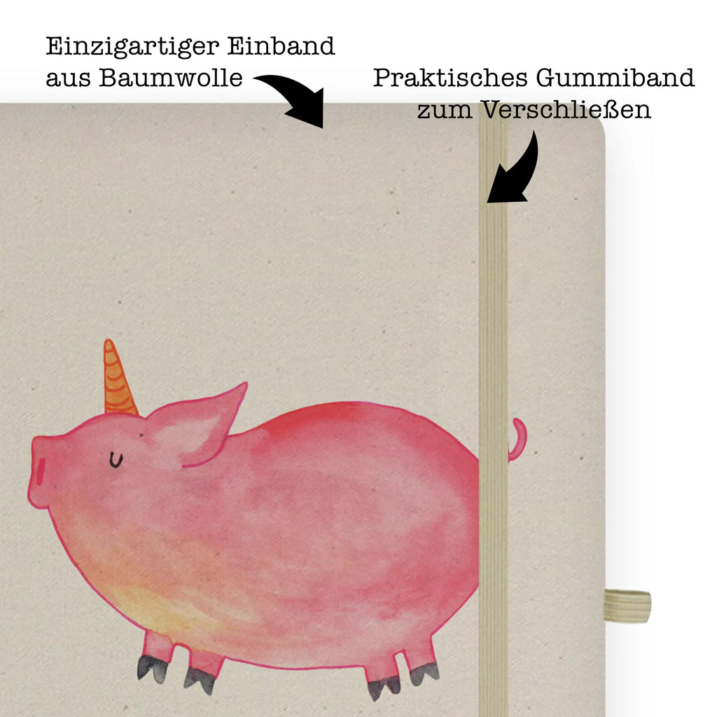 Cotton notebook unicorn Pig Notizbuch Aus Baumwolle, Notizbuch Mit Stoffeinband, A4 Notizbuch Punkte, DIN A4 Bullet Journal, DIN A4 Schüler Notizbuch, DIN A4 Notizbuch Handgemacht, DIN A4 Notizbuch Design, Umweltfreundliches Notizbuch A4, DIN A4 Notizbuch Für Studium, DIN A4 Notizbuch, DIN A4 Notizbuch Für Schule, DIN A4 Planer, DIN A4 Notizbuch Hardcover, Nachhaltiges Notizbuch A4, Tagebuch DIN A4, Notizbuch A4 Blanko, DIN A4 Notizbuch Softcover, Öko Notizbuch DIN A4, Baumwoll Notizbuch, DIN A4 Uni Notizbuch, DIN A4 Journal, DIN A4 Skizzenbuch, Natur Notizbuch A4, DIN A4 Arbeitsbuch, Notizbuch DIN A4, DIN A4 Notizbuch Für Lehrer, DIN A4 Projektbuch, DIN A4 Notizbuch Kreativ, DIN A4 Notizbuch Büro, DIN A4 Tagebuch, Stoff Notizbuch A4, Notizbuch A4 Kariert, DIN A4 Ideenbuch, DIN A4 Notizheft, DIN A4 Notizbuch Geschenk, Schreibbuch DIN A4, Notizbuch A4 Liniert, Unicorn, Einhorn, Einhörner, Einhorn Deko, Party, Schweinhorn, Witzig. Lustig, Spaß, Bauer, Englisch, Schwein, Geschenk, Spruch, Funny, Piggy, English, Pig