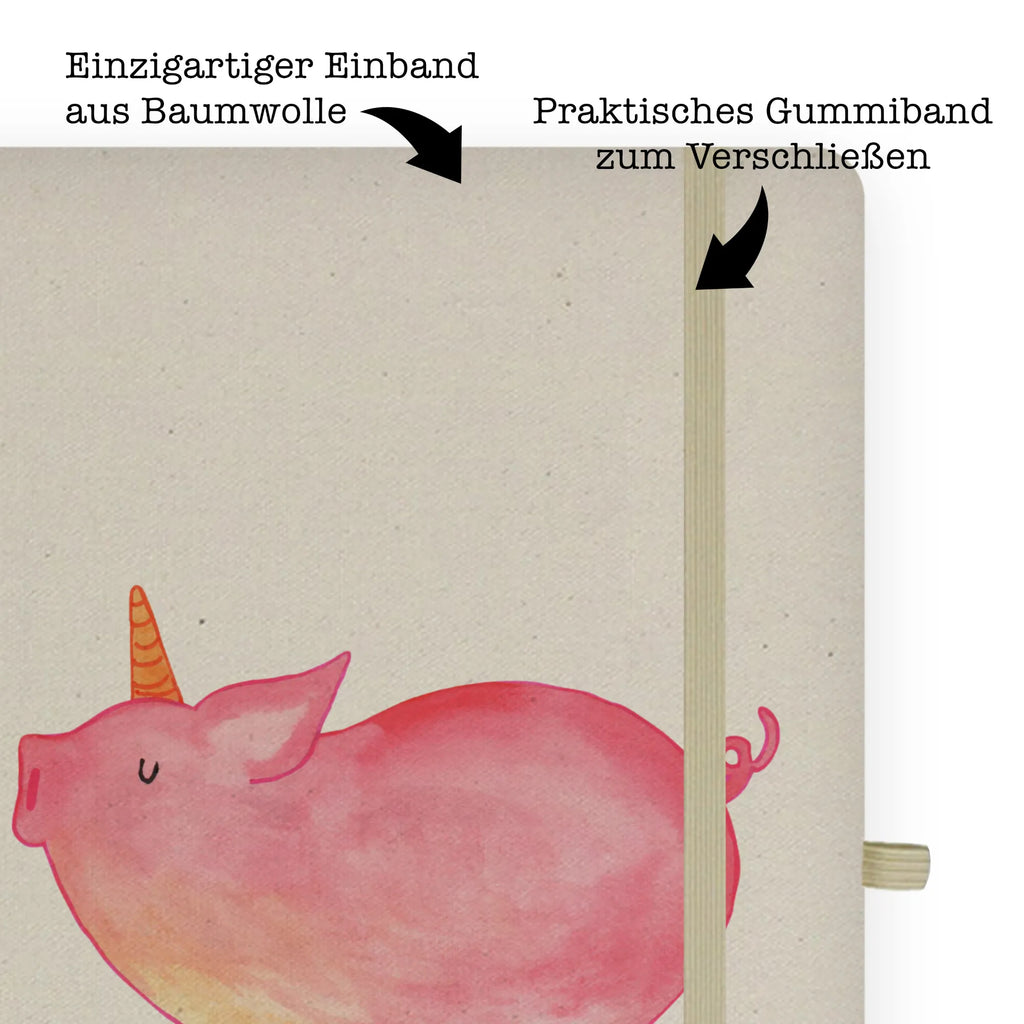 Cotton notebook unicorn Pig Notizbuch Aus Baumwolle, Notizbuch Mit Stoffeinband, A4 Notizbuch Punkte, DIN A4 Bullet Journal, DIN A4 Schüler Notizbuch, DIN A4 Notizbuch Handgemacht, DIN A4 Notizbuch Design, Umweltfreundliches Notizbuch A4, DIN A4 Notizbuch Für Studium, DIN A4 Notizbuch, DIN A4 Notizbuch Für Schule, DIN A4 Planer, DIN A4 Notizbuch Hardcover, Nachhaltiges Notizbuch A4, Tagebuch DIN A4, Notizbuch A4 Blanko, DIN A4 Notizbuch Softcover, Öko Notizbuch DIN A4, Baumwoll Notizbuch, DIN A4 Uni Notizbuch, DIN A4 Journal, DIN A4 Skizzenbuch, Natur Notizbuch A4, DIN A4 Arbeitsbuch, Notizbuch DIN A4, DIN A4 Notizbuch Für Lehrer, DIN A4 Projektbuch, DIN A4 Notizbuch Kreativ, DIN A4 Notizbuch Büro, DIN A4 Tagebuch, Stoff Notizbuch A4, Notizbuch A4 Kariert, DIN A4 Ideenbuch, DIN A4 Notizheft, DIN A4 Notizbuch Geschenk, Schreibbuch DIN A4, Notizbuch A4 Liniert, Unicorn, Einhorn, Einhörner, Einhorn Deko, Party, Schweinhorn, Witzig. Lustig, Spaß, Bauer, Englisch, Schwein, Geschenk, Spruch, Funny, Piggy, English, Pig