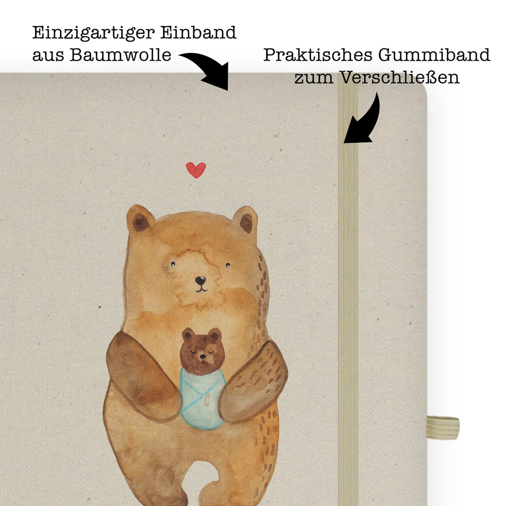 Cotton notebook bear infant A5 Notizbuch Leder, A5 Notizbuch Nachhaltig, A5 Notizbuch Herren, A5 Notizbuch Liniert, A5 Notizbuch Für Schule, A5 Notizbuch Blanko, A5 Notizbuch, Tagebuch A5, Bullet Journal A5, Notizbuch A5 Softcover, A5 Heft, A5 Notizbuch Kariert, A5 Notizbuch Mit Spruch, A5 Notizbuch Punkte, A5 Skizzenbuch, Journal A5, A5 Planer, A5 Notizbuch Für Büro, A5 Notizblock, A5 Notizbuch Damen, Notizbuch A5, A5 Notizbuch Geschenk, Notizbuch A5 Hardcover, A5 Ringbuch, Notizbuch DIN A5, Schreibheft A5, A5 Notizbuch Personalisiert, Notizheft A5, Bär, Teddy, Teddybär, Geburt, Enkel, Taufe, Täufling, Geburtstag, Neffe, Enkelin, Nichte, Baby, Mutter, Glückwunsch, Eltern