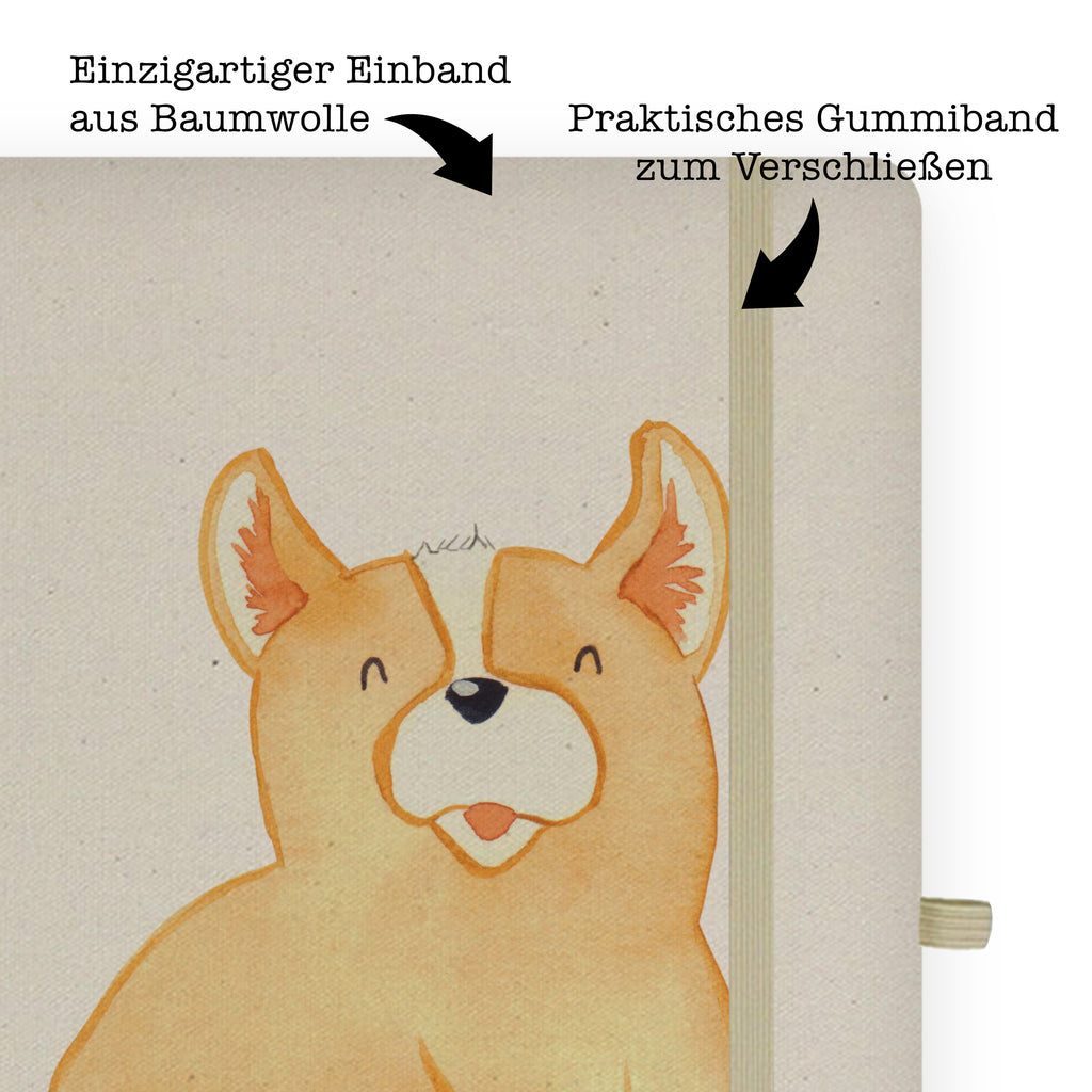 Baumwoll Notizbuch Corgie DIN A4 Notizbuch, Tagebuch DIN A4, Notizbuch A4 Kariert, A4 Notizbuch Punkte, DIN A4 Notizbuch Büro, Baumwoll Notizbuch, Notizbuch A4 Liniert, DIN A4 Planer, DIN A4 Tagebuch, DIN A4 Notizbuch Für Studium, Schreibbuch DIN A4, Notizbuch Mit Stoffeinband, DIN A4 Notizbuch Handgemacht, DIN A4 Uni Notizbuch, Notizbuch Aus Baumwolle, Notizbuch DIN A4, DIN A4 Bullet Journal, Umweltfreundliches Notizbuch A4, DIN A4 Notizheft, DIN A4 Notizbuch Kreativ, DIN A4 Schüler Notizbuch, Öko Notizbuch DIN A4, DIN A4 Notizbuch Hardcover, Nachhaltiges Notizbuch A4, DIN A4 Journal, Notizbuch A4 Blanko, DIN A4 Ideenbuch, DIN A4 Notizbuch Für Schule, DIN A4 Notizbuch Geschenk, Natur Notizbuch A4, DIN A4 Notizbuch Design, DIN A4 Projektbuch, Stoff Notizbuch A4, DIN A4 Arbeitsbuch, DIN A4 Skizzenbuch, DIN A4 Notizbuch Softcover, DIN A4 Notizbuch Für Lehrer, Sprüche, Hundemotiv, Tierliebhaber, Haustier, Hund, Hunderasse, Hundebesitzer, Corgie, Spruch, Hundespruch, Motivation, Welsh Corgie Pembroke, Lebensfreude, Britisch
