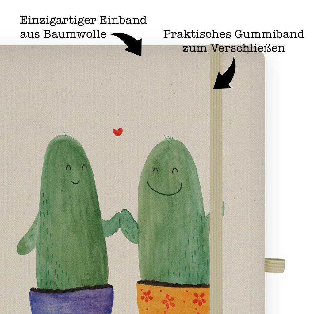 Cotton notebook cactus Love DIN A4 Uni Notizbuch, Baumwoll Notizbuch, DIN A4 Notizbuch Für Schule, Tagebuch DIN A4, DIN A4 Notizbuch Softcover, DIN A4 Notizbuch Für Lehrer, DIN A4 Arbeitsbuch, DIN A4 Notizheft, DIN A4 Tagebuch, DIN A4 Notizbuch Für Studium, DIN A4 Notizbuch Handgemacht, DIN A4 Journal, DIN A4 Skizzenbuch, Öko Notizbuch DIN A4, DIN A4 Notizbuch Kreativ, DIN A4 Notizbuch, DIN A4 Ideenbuch, Nachhaltiges Notizbuch A4, Schreibbuch DIN A4, Notizbuch Aus Baumwolle, Umweltfreundliches Notizbuch A4, DIN A4 Projektbuch, DIN A4 Notizbuch Hardcover, Notizbuch Mit Stoffeinband, A4 Notizbuch Punkte, DIN A4 Planer, Stoff Notizbuch A4, Notizbuch A4 Blanko, Natur Notizbuch A4, Notizbuch A4 Liniert, DIN A4 Notizbuch Büro, DIN A4 Notizbuch Design, DIN A4 Schüler Notizbuch, Notizbuch DIN A4, Notizbuch A4 Kariert, DIN A4 Bullet Journal, DIN A4 Notizbuch Geschenk, Kaktus, Kakteen, Kaktusliebe, Liebesnachricht, Freundschaft, Streit, Trennung, Liebesbotschaft, Paar, Liebe, Love, Verlobung, Pärchen, Liebesbeweis, Versöhnung, Hochzeit