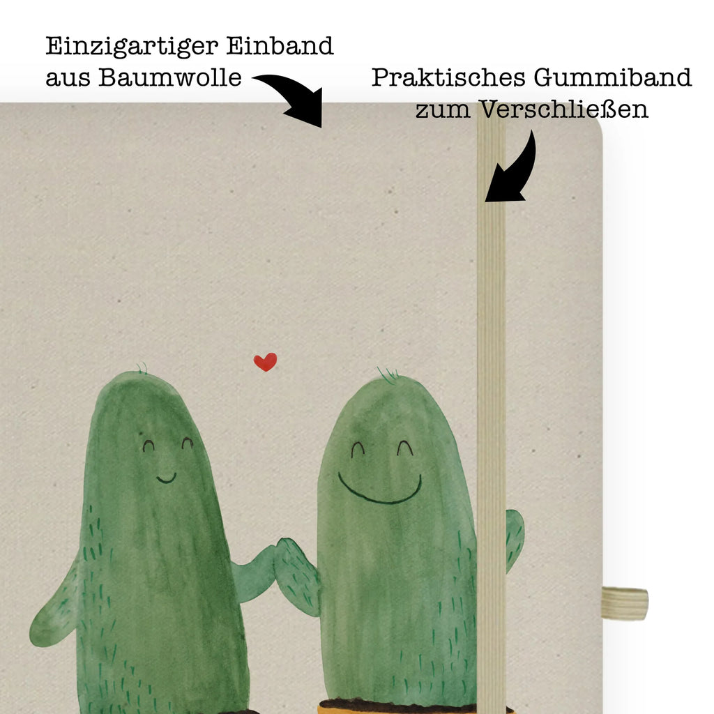 Cotton notebook cactus Love DIN A4 Uni Notizbuch, Baumwoll Notizbuch, DIN A4 Notizbuch Für Schule, Tagebuch DIN A4, DIN A4 Notizbuch Softcover, DIN A4 Notizbuch Für Lehrer, DIN A4 Arbeitsbuch, DIN A4 Notizheft, DIN A4 Tagebuch, DIN A4 Notizbuch Für Studium, DIN A4 Notizbuch Handgemacht, DIN A4 Journal, DIN A4 Skizzenbuch, Öko Notizbuch DIN A4, DIN A4 Notizbuch Kreativ, DIN A4 Notizbuch, DIN A4 Ideenbuch, Nachhaltiges Notizbuch A4, Schreibbuch DIN A4, Notizbuch Aus Baumwolle, Umweltfreundliches Notizbuch A4, DIN A4 Projektbuch, DIN A4 Notizbuch Hardcover, Notizbuch Mit Stoffeinband, A4 Notizbuch Punkte, DIN A4 Planer, Stoff Notizbuch A4, Notizbuch A4 Blanko, Natur Notizbuch A4, Notizbuch A4 Liniert, DIN A4 Notizbuch Büro, DIN A4 Notizbuch Design, DIN A4 Schüler Notizbuch, Notizbuch DIN A4, Notizbuch A4 Kariert, DIN A4 Bullet Journal, DIN A4 Notizbuch Geschenk, Kaktus, Kakteen, Kaktusliebe, Liebesnachricht, Freundschaft, Streit, Trennung, Liebesbotschaft, Paar, Liebe, Love, Verlobung, Pärchen, Liebesbeweis, Versöhnung, Hochzeit