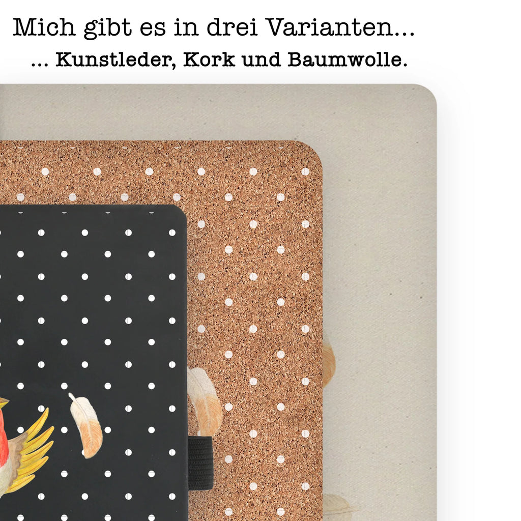 Bawełniany notatnik DIN A4 rudzik Pióra A5 Heft, A5 Journal, din a5 kladde, Schreibbuch, din a5 buch, Journal A5, Notizbuch DIN A5, hardcover notizbuch, Tagebuch A5, Notizbuch A5 Hardcover, din a5 notizbuch, Notizheft A5, Skizzenbuch, hardcover kladde, A5 Skizzenbuch, A5 Notizbuch, Notizheft, a5 kladde, notizbuch, Schreibheft A5, Journal, Notizbuch A5, A5 Notizheft, Reisetagebuch, hardcover journal, a5 buch, Tagebuch, Lustige Sprüche, Tiermotive, Gute Laune, Tiere, Spruch Mut, What If I Fall, Motivationsbilder, Spruch Motivation, Rotkehlchen, Vogel, fliegen, Motivation Sprüche