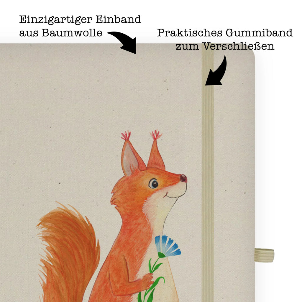 Cotton notebook Squirrel flower Notizbuch A5 Softcover, A5 Notizbuch Punkte, A5 Planer, A5 Skizzenbuch, Bullet Journal A5, A5 Notizbuch Blanko, A5 Notizbuch Für Büro, A5 Notizbuch Personalisiert, A5 Notizbuch Damen, A5 Notizbuch Kariert, A5 Notizbuch Mit Spruch, A5 Ringbuch, A5 Notizbuch Nachhaltig, A5 Heft, Tagebuch A5, Schreibheft A5, Notizbuch A5 Hardcover, A5 Notizbuch Leder, Notizheft A5, Notizbuch A5, Journal A5, A5 Notizbuch Liniert, Notizbuch DIN A5, A5 Notizblock, A5 Notizbuch, A5 Notizbuch Für Schule, A5 Notizbuch Geschenk, A5 Notizbuch Herren, Tiermotive, Gute Laune, lustige Sprüche, Tiere, Spaß, Lachen, Eichhorn, Motivation Bilder, Spruch positiv, Eichhörnchen, Motivation Sprüche, glücklich Spruch, Spruch Deko