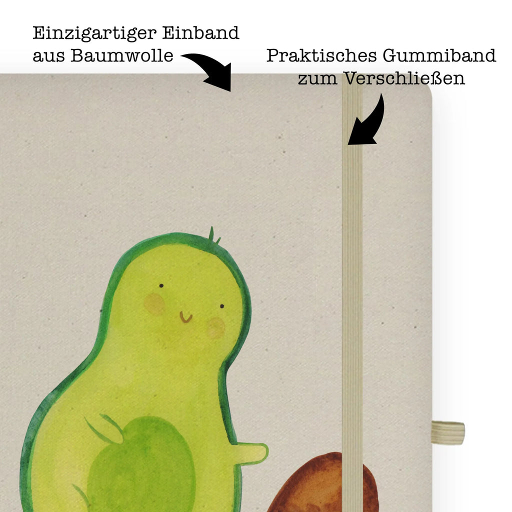 Bawełniany notatnik DIN A4 Awokado pestka toczy się din a5 kladde, Notizheft A5, Notizheft, Tagebuch A5, Journal A5, a5 kladde, A5 Skizzenbuch, Notizbuch A5, A5 Heft, Schreibbuch, hardcover notizbuch, din a5 notizbuch, Journal, hardcover journal, Skizzenbuch, Reisetagebuch, Schreibheft A5, Notizbuch A5 Hardcover, Notizbuch DIN A5, A5 Journal, A5 Notizheft, A5 Notizbuch, notizbuch, din a5 buch, Tagebuch, a5 buch, hardcover kladde, Veggie, Gesund, Avocado, Vegan, Avocados, Geburtstag, Baby, Große Liebe, Love, Erstes Kind, Zur Geburt, Babyparty, Geburt, Liebe, Schwanger, Kind, Schwangerschaft, Säugling