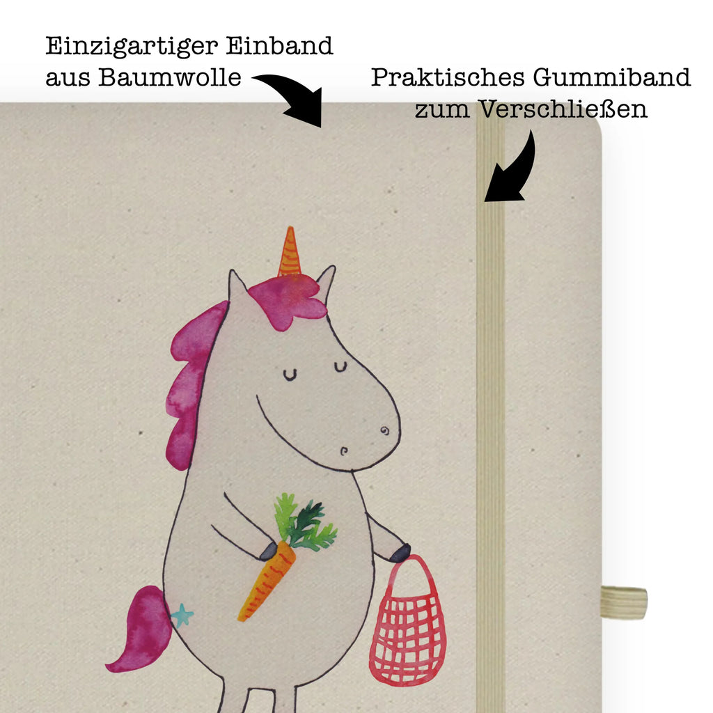 Baumwoll Notizbuch Einhorn Gemüse DIN A4 Uni Notizbuch, DIN A4 Notizbuch Softcover, DIN A4 Notizheft, Notizbuch A4 Liniert, Notizbuch Mit Stoffeinband, Notizbuch DIN A4, DIN A4 Schüler Notizbuch, Nachhaltiges Notizbuch A4, Öko Notizbuch DIN A4, Tagebuch DIN A4, DIN A4 Notizbuch Für Studium, DIN A4 Tagebuch, Stoff Notizbuch A4, A4 Notizbuch Punkte, Natur Notizbuch A4, Baumwoll Notizbuch, DIN A4 Skizzenbuch, DIN A4 Notizbuch, DIN A4 Ideenbuch, DIN A4 Notizbuch Büro, Umweltfreundliches Notizbuch A4, DIN A4 Notizbuch Hardcover, Notizbuch Aus Baumwolle, DIN A4 Planer, DIN A4 Arbeitsbuch, DIN A4 Journal, DIN A4 Notizbuch Geschenk, DIN A4 Projektbuch, DIN A4 Bullet Journal, Notizbuch A4 Blanko, DIN A4 Notizbuch Handgemacht, DIN A4 Notizbuch Für Schule, Notizbuch A4 Kariert, DIN A4 Notizbuch Kreativ, DIN A4 Notizbuch Design, DIN A4 Notizbuch Für Lehrer, Schreibbuch DIN A4, Einhorn, Einhörner, Einhorn Deko, Unicorn, Wochenmarkt, Gemüse, Biomarkt