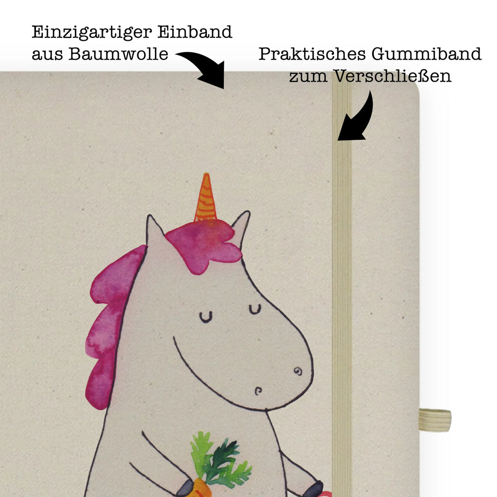 Baumwoll Notizbuch Einhorn Gemüse DIN A4 Uni Notizbuch, DIN A4 Notizbuch Softcover, DIN A4 Notizheft, Notizbuch A4 Liniert, Notizbuch Mit Stoffeinband, Notizbuch DIN A4, DIN A4 Schüler Notizbuch, Nachhaltiges Notizbuch A4, Öko Notizbuch DIN A4, Tagebuch DIN A4, DIN A4 Notizbuch Für Studium, DIN A4 Tagebuch, Stoff Notizbuch A4, A4 Notizbuch Punkte, Natur Notizbuch A4, Baumwoll Notizbuch, DIN A4 Skizzenbuch, DIN A4 Notizbuch, DIN A4 Ideenbuch, DIN A4 Notizbuch Büro, Umweltfreundliches Notizbuch A4, DIN A4 Notizbuch Hardcover, Notizbuch Aus Baumwolle, DIN A4 Planer, DIN A4 Arbeitsbuch, DIN A4 Journal, DIN A4 Notizbuch Geschenk, DIN A4 Projektbuch, DIN A4 Bullet Journal, Notizbuch A4 Blanko, DIN A4 Notizbuch Handgemacht, DIN A4 Notizbuch Für Schule, Notizbuch A4 Kariert, DIN A4 Notizbuch Kreativ, DIN A4 Notizbuch Design, DIN A4 Notizbuch Für Lehrer, Schreibbuch DIN A4, Einhorn, Einhörner, Einhorn Deko, Unicorn, Wochenmarkt, Gemüse, Biomarkt