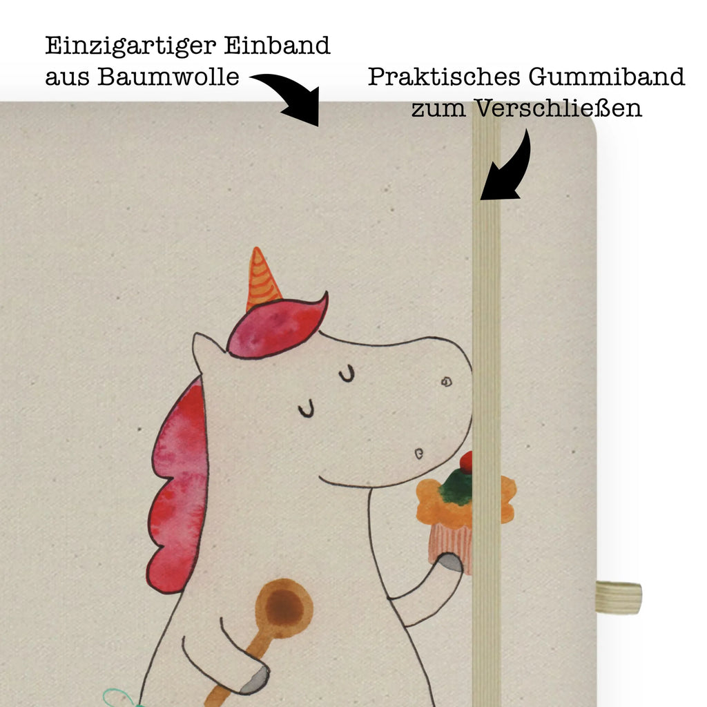 Cotton notebook unicorn Kitchen DIN A4 Notizbuch Geschenk, DIN A4 Skizzenbuch, A4 Notizbuch Punkte, DIN A4 Notizbuch Für Lehrer, DIN A4 Notizbuch Design, DIN A4 Journal, Notizbuch DIN A4, DIN A4 Notizbuch Büro, Notizbuch Aus Baumwolle, Notizbuch A4 Blanko, Nachhaltiges Notizbuch A4, Schreibbuch DIN A4, Umweltfreundliches Notizbuch A4, Stoff Notizbuch A4, DIN A4 Notizbuch Hardcover, DIN A4 Uni Notizbuch, DIN A4 Schüler Notizbuch, DIN A4 Notizbuch Softcover, DIN A4 Notizbuch, DIN A4 Notizbuch Kreativ, Notizbuch A4 Liniert, Baumwoll Notizbuch, Öko Notizbuch DIN A4, DIN A4 Planer, Natur Notizbuch A4, DIN A4 Ideenbuch, DIN A4 Notizbuch Handgemacht, DIN A4 Notizbuch Für Studium, DIN A4 Notizheft, Notizbuch A4 Kariert, DIN A4 Notizbuch Für Schule, DIN A4 Arbeitsbuch, Tagebuch DIN A4, DIN A4 Bullet Journal, DIN A4 Tagebuch, Notizbuch Mit Stoffeinband, DIN A4 Projektbuch, Unicorn, Einhorn, Einhörner, Einhorn Deko, Koch, Hobbykoch, Bäckerin, Motivation, Backen, Kuchen, Träumen, Torte, Muffin, Träumer