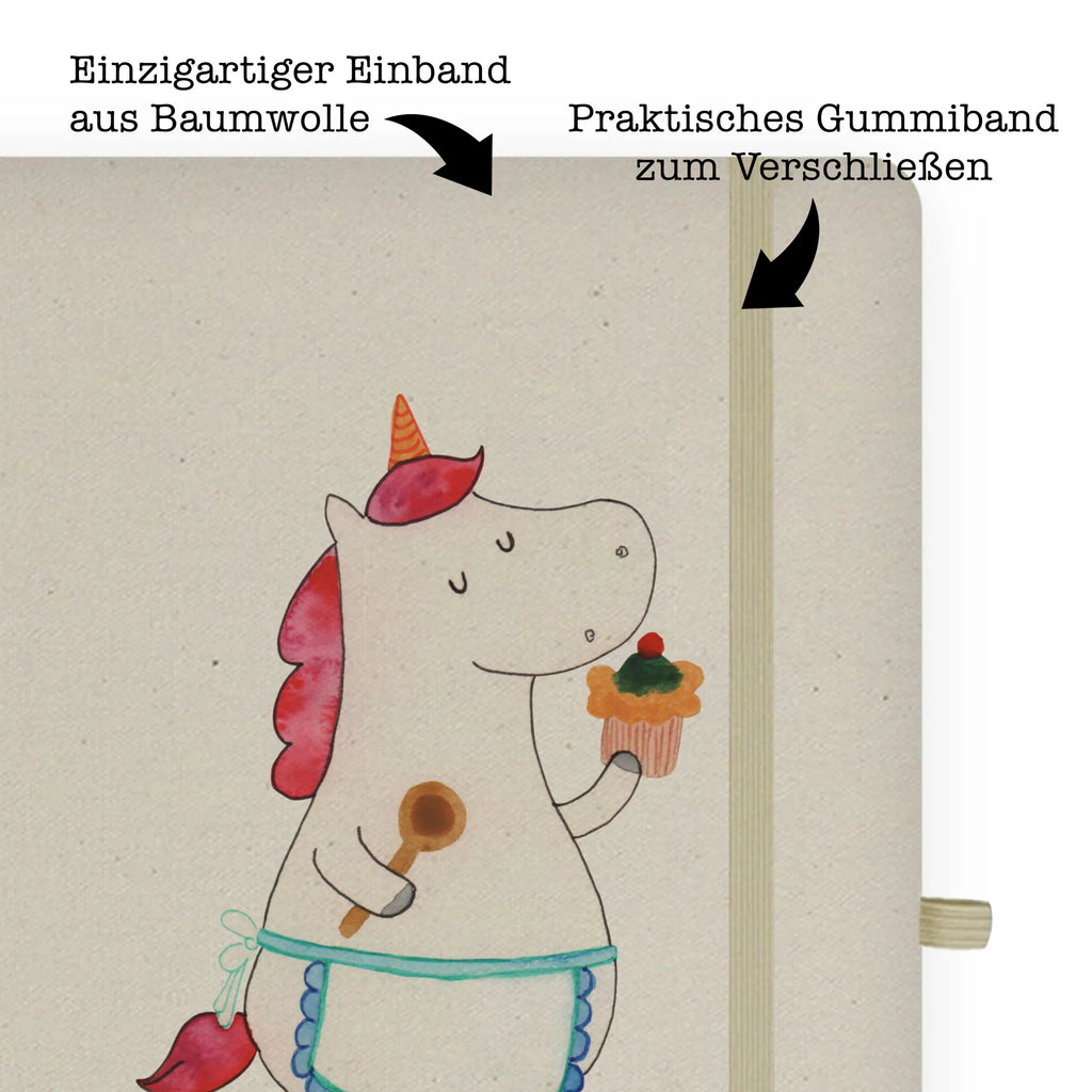 Cotton notebook unicorn Kitchen DIN A4 Notizbuch Geschenk, DIN A4 Skizzenbuch, A4 Notizbuch Punkte, DIN A4 Notizbuch Für Lehrer, DIN A4 Notizbuch Design, DIN A4 Journal, Notizbuch DIN A4, DIN A4 Notizbuch Büro, Notizbuch Aus Baumwolle, Notizbuch A4 Blanko, Nachhaltiges Notizbuch A4, Schreibbuch DIN A4, Umweltfreundliches Notizbuch A4, Stoff Notizbuch A4, DIN A4 Notizbuch Hardcover, DIN A4 Uni Notizbuch, DIN A4 Schüler Notizbuch, DIN A4 Notizbuch Softcover, DIN A4 Notizbuch, DIN A4 Notizbuch Kreativ, Notizbuch A4 Liniert, Baumwoll Notizbuch, Öko Notizbuch DIN A4, DIN A4 Planer, Natur Notizbuch A4, DIN A4 Ideenbuch, DIN A4 Notizbuch Handgemacht, DIN A4 Notizbuch Für Studium, DIN A4 Notizheft, Notizbuch A4 Kariert, DIN A4 Notizbuch Für Schule, DIN A4 Arbeitsbuch, Tagebuch DIN A4, DIN A4 Bullet Journal, DIN A4 Tagebuch, Notizbuch Mit Stoffeinband, DIN A4 Projektbuch, Unicorn, Einhorn, Einhörner, Einhorn Deko, Koch, Hobbykoch, Bäckerin, Motivation, Backen, Kuchen, Träumen, Torte, Muffin, Träumer