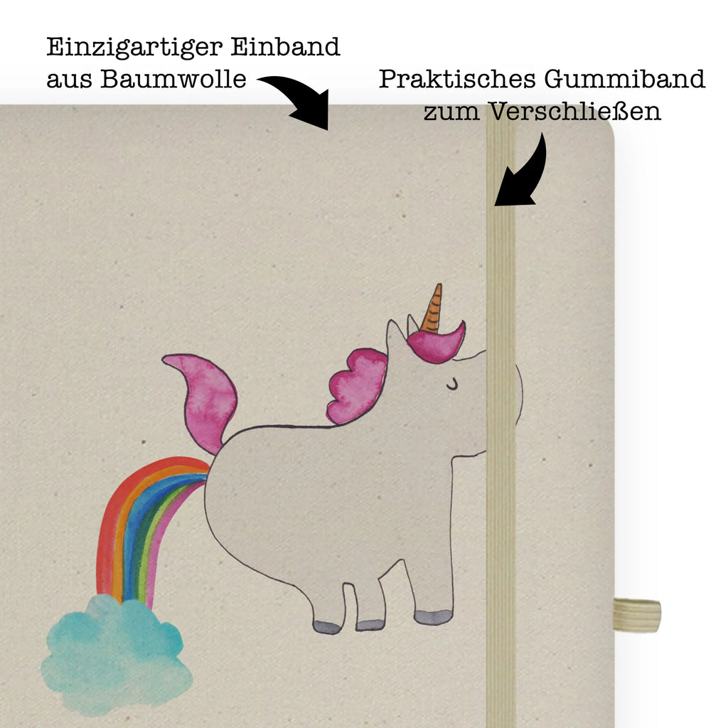 Cotton notebook unicorn fart Notizbuch DIN A4, DIN A4 Notizbuch Für Studium, DIN A4 Tagebuch, Öko Notizbuch DIN A4, Notizbuch A4 Blanko, DIN A4 Skizzenbuch, Tagebuch DIN A4, Baumwoll Notizbuch, DIN A4 Notizbuch Softcover, Notizbuch A4 Liniert, Schreibbuch DIN A4, DIN A4 Projektbuch, DIN A4 Ideenbuch, DIN A4 Bullet Journal, DIN A4 Planer, DIN A4 Notizbuch Büro, Stoff Notizbuch A4, DIN A4 Notizbuch Kreativ, DIN A4 Notizbuch Design, DIN A4 Uni Notizbuch, DIN A4 Notizbuch Geschenk, DIN A4 Notizbuch Handgemacht, DIN A4 Notizbuch Für Schule, DIN A4 Notizbuch Hardcover, Nachhaltiges Notizbuch A4, Umweltfreundliches Notizbuch A4, Notizbuch A4 Kariert, DIN A4 Journal, DIN A4 Notizheft, A4 Notizbuch Punkte, Notizbuch Mit Stoffeinband, DIN A4 Arbeitsbuch, Natur Notizbuch A4, Notizbuch Aus Baumwolle, DIN A4 Schüler Notizbuch, DIN A4 Notizbuch Für Lehrer, DIN A4 Notizbuch, Unicorn, Einhorn, Einhörner, Einhorn Deko, Regenbogen, Freundin, Pups, Lustig, Erwachsenwerden, Glitzer, Einhornpower, Spaß