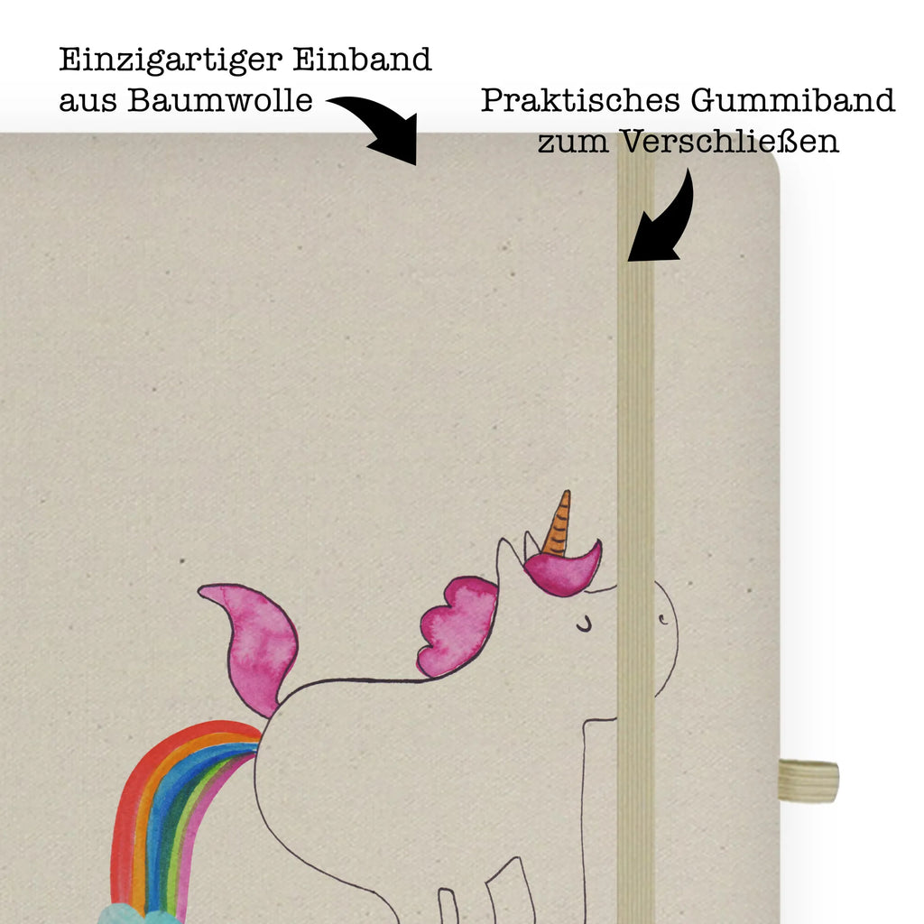 Cotton notebook unicorn fart Notizbuch DIN A4, DIN A4 Notizbuch Für Studium, DIN A4 Tagebuch, Öko Notizbuch DIN A4, Notizbuch A4 Blanko, DIN A4 Skizzenbuch, Tagebuch DIN A4, Baumwoll Notizbuch, DIN A4 Notizbuch Softcover, Notizbuch A4 Liniert, Schreibbuch DIN A4, DIN A4 Projektbuch, DIN A4 Ideenbuch, DIN A4 Bullet Journal, DIN A4 Planer, DIN A4 Notizbuch Büro, Stoff Notizbuch A4, DIN A4 Notizbuch Kreativ, DIN A4 Notizbuch Design, DIN A4 Uni Notizbuch, DIN A4 Notizbuch Geschenk, DIN A4 Notizbuch Handgemacht, DIN A4 Notizbuch Für Schule, DIN A4 Notizbuch Hardcover, Nachhaltiges Notizbuch A4, Umweltfreundliches Notizbuch A4, Notizbuch A4 Kariert, DIN A4 Journal, DIN A4 Notizheft, A4 Notizbuch Punkte, Notizbuch Mit Stoffeinband, DIN A4 Arbeitsbuch, Natur Notizbuch A4, Notizbuch Aus Baumwolle, DIN A4 Schüler Notizbuch, DIN A4 Notizbuch Für Lehrer, DIN A4 Notizbuch, Unicorn, Einhorn, Einhörner, Einhorn Deko, Regenbogen, Freundin, Pups, Lustig, Erwachsenwerden, Glitzer, Einhornpower, Spaß