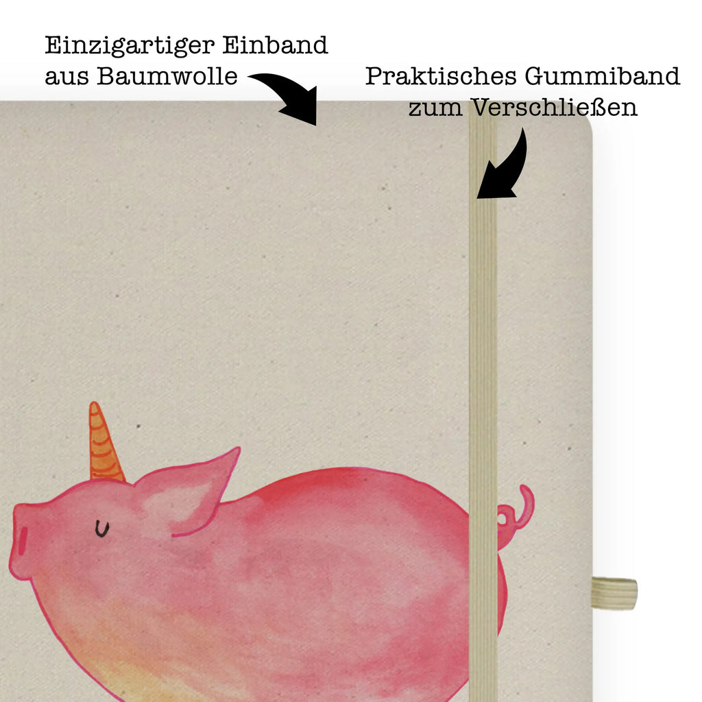 Cotton notebook unicorn Pig Notizbuch Aus Baumwolle, Notizbuch Mit Stoffeinband, A4 Notizbuch Punkte, DIN A4 Bullet Journal, DIN A4 Schüler Notizbuch, DIN A4 Notizbuch Handgemacht, DIN A4 Notizbuch Design, Umweltfreundliches Notizbuch A4, DIN A4 Notizbuch Für Studium, DIN A4 Notizbuch, DIN A4 Notizbuch Für Schule, DIN A4 Planer, DIN A4 Notizbuch Hardcover, Nachhaltiges Notizbuch A4, Tagebuch DIN A4, Notizbuch A4 Blanko, DIN A4 Notizbuch Softcover, Öko Notizbuch DIN A4, Baumwoll Notizbuch, DIN A4 Uni Notizbuch, DIN A4 Journal, DIN A4 Skizzenbuch, Natur Notizbuch A4, DIN A4 Arbeitsbuch, Notizbuch DIN A4, DIN A4 Notizbuch Für Lehrer, DIN A4 Projektbuch, DIN A4 Notizbuch Kreativ, DIN A4 Notizbuch Büro, DIN A4 Tagebuch, Stoff Notizbuch A4, Notizbuch A4 Kariert, DIN A4 Ideenbuch, DIN A4 Notizheft, DIN A4 Notizbuch Geschenk, Schreibbuch DIN A4, Notizbuch A4 Liniert, Unicorn, Einhorn, Einhörner, Einhorn Deko, Party, Schweinhorn, Witzig. Lustig, Spaß, Bauer, Englisch, Schwein, Geschenk, Spruch, Funny, Piggy, English, Pig