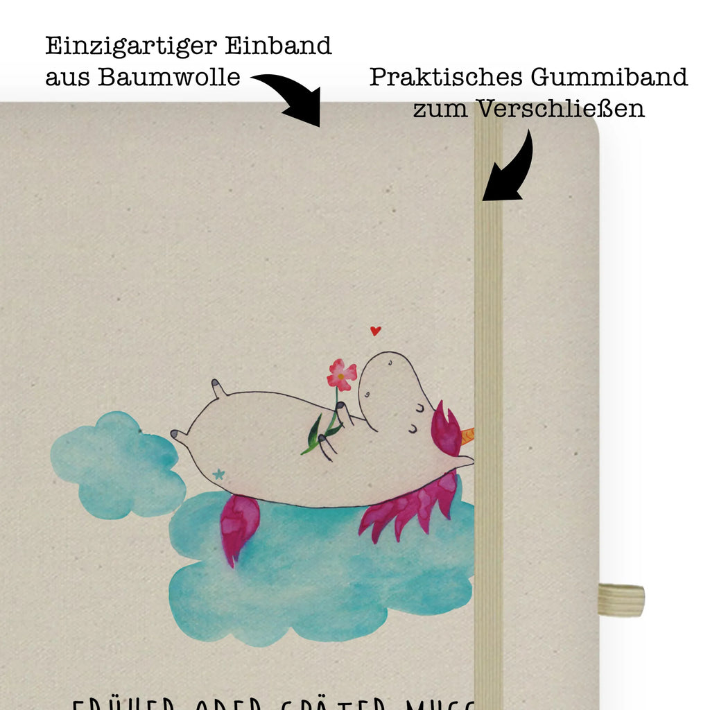Cotton notebook unicorn In love DIN A4 Skizzenbuch, DIN A4 Notizbuch Büro, Öko Notizbuch DIN A4, DIN A4 Uni Notizbuch, DIN A4 Projektbuch, A4 Notizbuch Punkte, Stoff Notizbuch A4, DIN A4 Notizbuch Für Studium, Baumwoll Notizbuch, Notizbuch A4 Blanko, Natur Notizbuch A4, DIN A4 Notizbuch Für Schule, DIN A4 Notizbuch, Notizbuch DIN A4, DIN A4 Notizbuch Design, Notizbuch Aus Baumwolle, Notizbuch A4 Liniert, Notizbuch A4 Kariert, Notizbuch Mit Stoffeinband, Umweltfreundliches Notizbuch A4, DIN A4 Notizbuch Für Lehrer, Nachhaltiges Notizbuch A4, DIN A4 Planer, DIN A4 Notizheft, DIN A4 Notizbuch Hardcover, DIN A4 Notizbuch Kreativ, DIN A4 Journal, DIN A4 Notizbuch Softcover, DIN A4 Arbeitsbuch, DIN A4 Tagebuch, DIN A4 Schüler Notizbuch, Tagebuch DIN A4, DIN A4 Notizbuch Handgemacht, DIN A4 Bullet Journal, DIN A4 Notizbuch Geschenk, Schreibbuch DIN A4, DIN A4 Ideenbuch, Einhorn, Einhörner, Einhorn Deko, Unicorn, Wolke, Freundin, Liebesbeweis, verliebt, Liebe