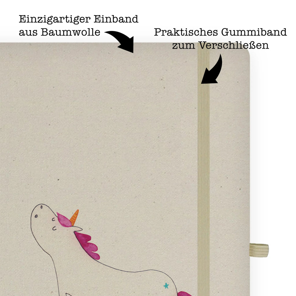 Cotton notebook unicorn yoga Notizbuch A4 Blanko, DIN A4 Notizheft, DIN A4 Notizbuch Für Lehrer, DIN A4 Notizbuch Kreativ, Notizbuch DIN A4, DIN A4 Ideenbuch, Notizbuch Aus Baumwolle, Stoff Notizbuch A4, DIN A4 Notizbuch, DIN A4 Notizbuch Büro, Nachhaltiges Notizbuch A4, DIN A4 Notizbuch Hardcover, A4 Notizbuch Punkte, DIN A4 Planer, Tagebuch DIN A4, Baumwoll Notizbuch, Notizbuch A4 Liniert, Schreibbuch DIN A4, DIN A4 Notizbuch Geschenk, Natur Notizbuch A4, DIN A4 Arbeitsbuch, DIN A4 Notizbuch Softcover, Öko Notizbuch DIN A4, DIN A4 Bullet Journal, DIN A4 Notizbuch Für Studium, DIN A4 Projektbuch, Notizbuch A4 Kariert, Notizbuch Mit Stoffeinband, DIN A4 Schüler Notizbuch, DIN A4 Notizbuch Design, DIN A4 Notizbuch Handgemacht, DIN A4 Tagebuch, DIN A4 Journal, Umweltfreundliches Notizbuch A4, DIN A4 Skizzenbuch, DIN A4 Notizbuch Für Schule, DIN A4 Uni Notizbuch, Einhorn Deko, Einhörner, Einhorn, Unicorn, Lustig, Joga, Entspannung, Witzig, Yogamatte, Yoga, Süß, Sport, Achtsamkeit, Namaste