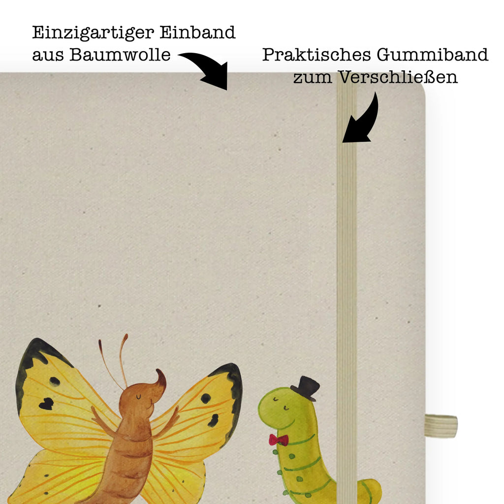 Cotton notebook Caterpillar butterfly Schreibbuch, Journal A5, Notizbuch A5, A5 Notizbuch, Notizbuch DIN A5, Tagebuch A5, hardcover notizbuch, a5 buch, Tagebuch, din a5 notizbuch, A5 Skizzenbuch, Journal, A5 Journal, hardcover kladde, A5 Notizheft, Skizzenbuch, Reisetagebuch, A5 Heft, a5 kladde, din a5 buch, Notizheft, Notizheft A5, Schreibheft A5, din a5 kladde, Notizbuch A5 Hardcover, hardcover journal, notizbuch, Tiere, Tiermotive, Gute Laune, Lustige Sprüche, Schönheit, Erwachsen Werden, Schmetterling, Hut, Raupe, Zitronenfalter, Hütchen, Kokon, Entwicklung, Aufwachsen