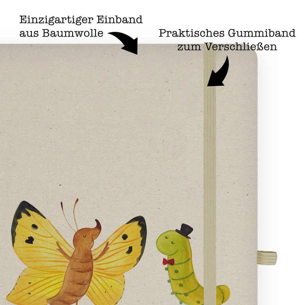 Cotton notebook Caterpillar butterfly Schreibbuch, Journal A5, Notizbuch A5, A5 Notizbuch, Notizbuch DIN A5, Tagebuch A5, hardcover notizbuch, a5 buch, Tagebuch, din a5 notizbuch, A5 Skizzenbuch, Journal, A5 Journal, hardcover kladde, A5 Notizheft, Skizzenbuch, Reisetagebuch, A5 Heft, a5 kladde, din a5 buch, Notizheft, Notizheft A5, Schreibheft A5, din a5 kladde, Notizbuch A5 Hardcover, hardcover journal, notizbuch, Tiere, Tiermotive, Gute Laune, Lustige Sprüche, Schönheit, Erwachsen Werden, Schmetterling, Hut, Raupe, Zitronenfalter, Hütchen, Kokon, Entwicklung, Aufwachsen