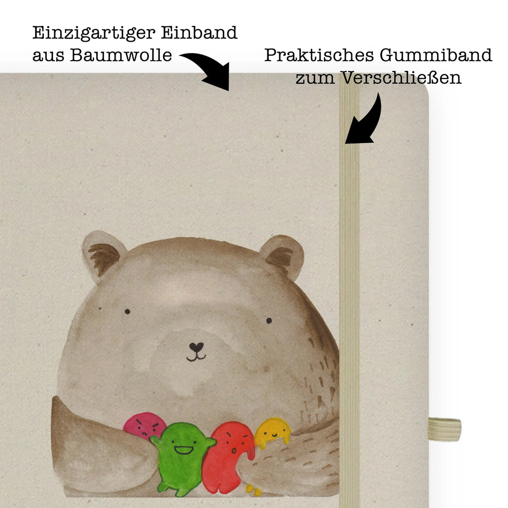 Baumwoll Notizbuch Bär Gefühl Notizheft A5, Notizheft, Tagebuch, Notizbuch A5 Hardcover, notizbuch, Tagebuch A5, Reisetagebuch, hardcover notizbuch, hardcover journal, A5 Skizzenbuch, din a5 kladde, Schreibbuch, A5 Journal, Journal A5, din a5 notizbuch, din a5 buch, Notizbuch DIN A5, a5 buch, A5 Notizbuch, Notizbuch A5, Schreibheft A5, a5 kladde, Journal, A5 Notizheft, A5 Heft, Skizzenbuch, hardcover kladde, Teddy, Bär, Teddybär, Wahnsinn, Verrückt, Durchgedreht