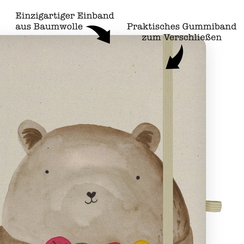Baumwoll Notizbuch Bär Gefühl Notizheft A5, Notizheft, Tagebuch, Notizbuch A5 Hardcover, notizbuch, Tagebuch A5, Reisetagebuch, hardcover notizbuch, hardcover journal, A5 Skizzenbuch, din a5 kladde, Schreibbuch, A5 Journal, Journal A5, din a5 notizbuch, din a5 buch, Notizbuch DIN A5, a5 buch, A5 Notizbuch, Notizbuch A5, Schreibheft A5, a5 kladde, Journal, A5 Notizheft, A5 Heft, Skizzenbuch, hardcover kladde, Teddy, Bär, Teddybär, Wahnsinn, Verrückt, Durchgedreht