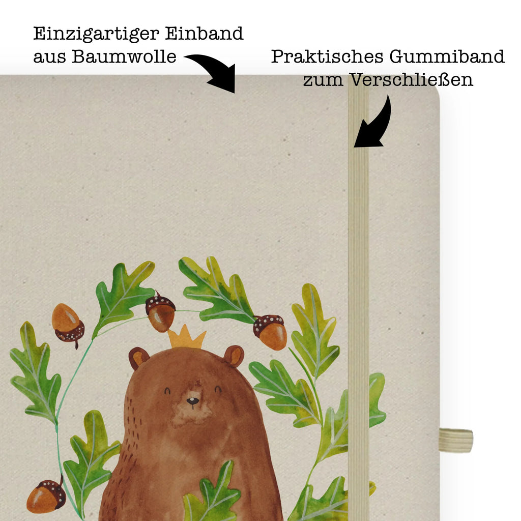 Baumwoll Notizbuch Bär König A5 Notizbuch Leder, A5 Notizbuch, A5 Notizbuch Herren, A5 Notizbuch Für Büro, A5 Notizblock, A5 Heft, Tagebuch A5, Notizheft A5, A5 Notizbuch Nachhaltig, Notizbuch A5, Notizbuch DIN A5, A5 Notizbuch Für Schule, A5 Notizbuch Kariert, A5 Planer, A5 Notizbuch Personalisiert, A5 Ringbuch, A5 Notizbuch Damen, A5 Notizbuch Blanko, A5 Notizbuch Liniert, Notizbuch A5 Hardcover, Notizbuch A5 Softcover, Schreibheft A5, A5 Skizzenbuch, Journal A5, A5 Notizbuch Punkte, Bullet Journal A5, A5 Notizbuch Mit Spruch, A5 Notizbuch Geschenk, Bär, Teddy, Teddybär, Papa, Vatertag, bester Vater, bester Papa, Vater, Daddy, weltbester Papa, Papa Bär, Dad, Papi