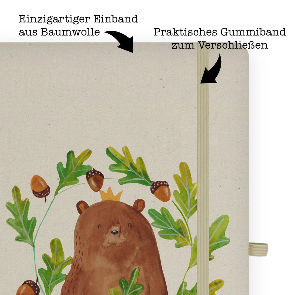 Baumwoll Notizbuch Bär König A5 Notizbuch Leder, A5 Notizbuch, A5 Notizbuch Herren, A5 Notizbuch Für Büro, A5 Notizblock, A5 Heft, Tagebuch A5, Notizheft A5, A5 Notizbuch Nachhaltig, Notizbuch A5, Notizbuch DIN A5, A5 Notizbuch Für Schule, A5 Notizbuch Kariert, A5 Planer, A5 Notizbuch Personalisiert, A5 Ringbuch, A5 Notizbuch Damen, A5 Notizbuch Blanko, A5 Notizbuch Liniert, Notizbuch A5 Hardcover, Notizbuch A5 Softcover, Schreibheft A5, A5 Skizzenbuch, Journal A5, A5 Notizbuch Punkte, Bullet Journal A5, A5 Notizbuch Mit Spruch, A5 Notizbuch Geschenk, Bär, Teddy, Teddybär, Papa, Vatertag, bester Vater, bester Papa, Vater, Daddy, weltbester Papa, Papa Bär, Dad, Papi