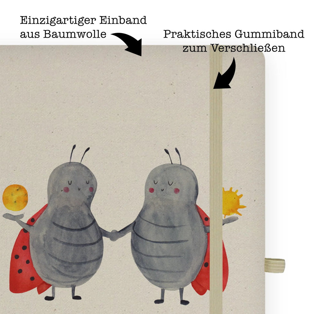 Bawełniany notatnik DIN A4 znak zodiaku Bliźniak A5 Heft, A5 Notizbuch Für Schule, A5 Notizbuch Leder, A5 Ringbuch, A5 Skizzenbuch, A5 Notizbuch Herren, Bullet Journal A5, A5 Notizbuch Personalisiert, A5 Notizbuch Kariert, A5 Notizbuch Punkte, A5 Notizbuch, Notizheft A5, Notizbuch A5, A5 Notizbuch Geschenk, A5 Notizbuch Liniert, Journal A5, A5 Planer, Notizbuch A5 Hardcover, A5 Notizbuch Damen, Tagebuch A5, Notizbuch DIN A5, A5 Notizbuch Blanko, Notizbuch A5 Softcover, A5 Notizbuch Für Büro, Schreibheft A5, A5 Notizbuch Mit Spruch, A5 Notizbuch Nachhaltig, A5 Notizblock, Tierkreiszeichen, Sternzeichen, Horoskop, Astrologie, Aszendent, Glückskäfer, Zwillingsschwester, Zwillinge, Zwilling Sternzeichen, Geschenk Mai, Geschenk Juni, Zwilling Geschenk, Zwillingsbruder, Marienkäfer, Geburtstag Mai