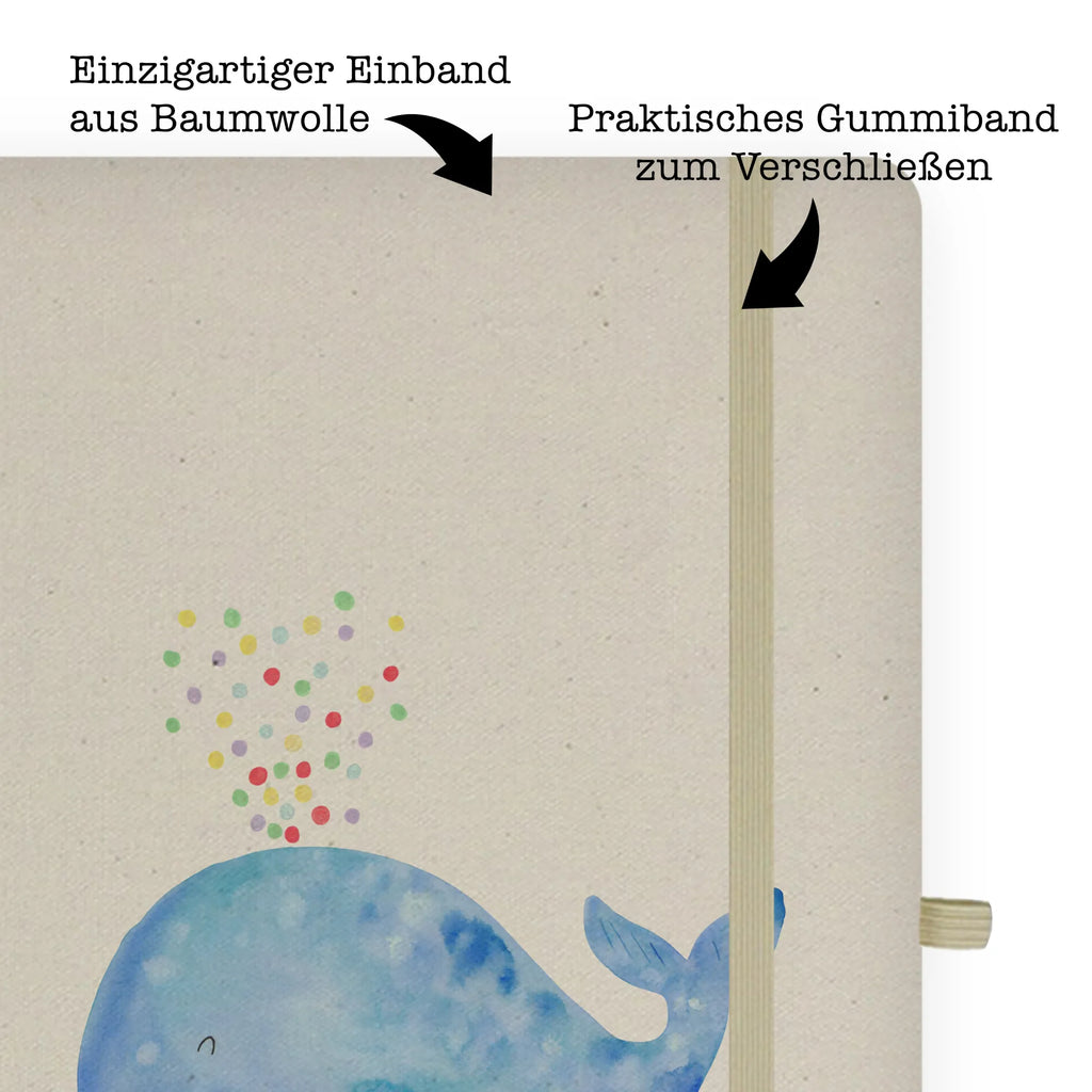 Bawełniany notatnik DIN A4 wieloryb konfetti Notizbuch DIN A5, A5 Skizzenbuch, Notizheft A5, A5 Planer, Tagebuch A5, A5 Notizblock, A5 Notizbuch Kariert, A5 Ringbuch, A5 Notizbuch Herren, A5 Notizbuch Leder, A5 Notizbuch Mit Spruch, A5 Notizbuch Punkte, A5 Notizbuch Für Büro, Notizbuch A5, Notizbuch A5 Hardcover, Bullet Journal A5, A5 Notizbuch Nachhaltig, A5 Notizbuch, A5 Notizbuch Geschenk, Schreibheft A5, A5 Notizbuch Liniert, A5 Heft, A5 Notizbuch Für Schule, A5 Notizbuch Damen, A5 Notizbuch Blanko, Journal A5, Notizbuch A5 Softcover, A5 Notizbuch Personalisiert, Meerestiere, Meer, Urlaub, Konfetti, Neuanfang, Geburtstag, Wal, Neustart, Motivation, Diät, Lebensabschnitt, Trennung, Wale, Abnehmen