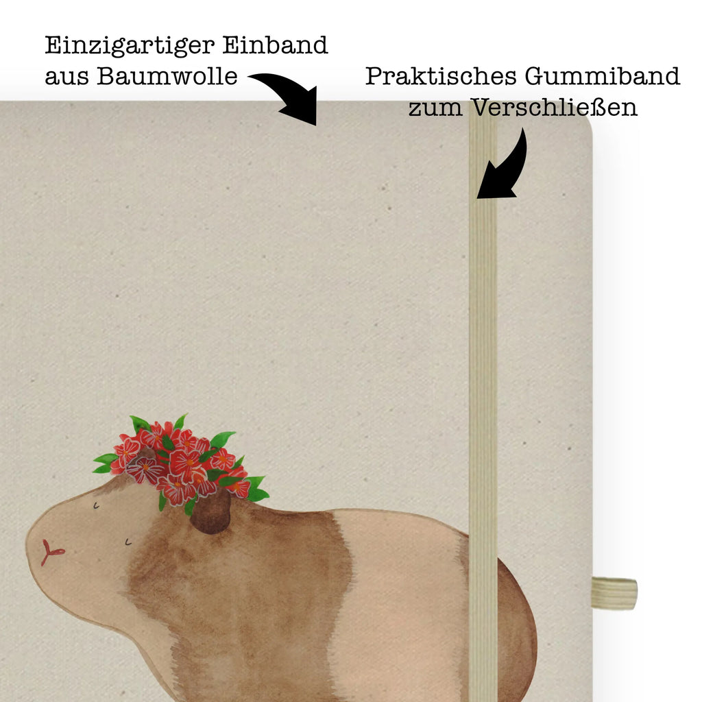Cotton notebook Guinea pig wisdom Schreibheft A5, a5 buch, hardcover notizbuch, Schreibbuch, din a5 buch, Notizheft, din a5 notizbuch, A5 Heft, Journal, Journal A5, din a5 kladde, Notizheft A5, A5 Notizbuch, hardcover journal, A5 Notizheft, Skizzenbuch, notizbuch, Reisetagebuch, hardcover kladde, Notizbuch A5, Notizbuch DIN A5, A5 Journal, A5 Skizzenbuch, Tagebuch A5, a5 kladde, Notizbuch A5 Hardcover, Tagebuch, Tiere, Tiermotive, Gute Laune, Lustige Sprüche, Wunder, Spruch, Meerschweinchen, Meeries, Realität, Meerie, Blumenkind, Weisheit, Wunderland, Motivation