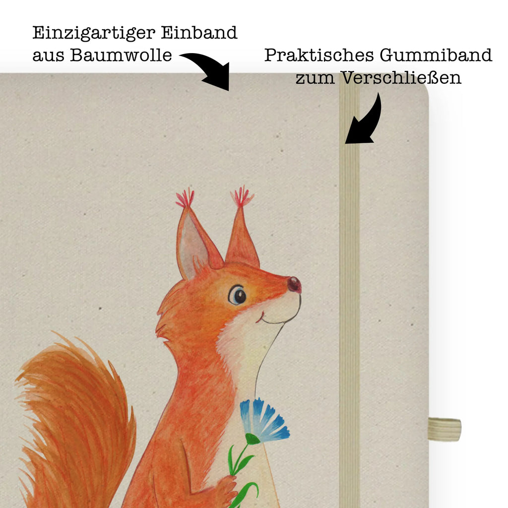 Cotton notebook Squirrel flower Notizbuch A5 Softcover, A5 Notizbuch Punkte, A5 Planer, A5 Skizzenbuch, Bullet Journal A5, A5 Notizbuch Blanko, A5 Notizbuch Für Büro, A5 Notizbuch Personalisiert, A5 Notizbuch Damen, A5 Notizbuch Kariert, A5 Notizbuch Mit Spruch, A5 Ringbuch, A5 Notizbuch Nachhaltig, A5 Heft, Tagebuch A5, Schreibheft A5, Notizbuch A5 Hardcover, A5 Notizbuch Leder, Notizheft A5, Notizbuch A5, Journal A5, A5 Notizbuch Liniert, Notizbuch DIN A5, A5 Notizblock, A5 Notizbuch, A5 Notizbuch Für Schule, A5 Notizbuch Geschenk, A5 Notizbuch Herren, Tiermotive, Gute Laune, lustige Sprüche, Tiere, Spaß, Lachen, Eichhorn, Motivation Bilder, Spruch positiv, Eichhörnchen, Motivation Sprüche, glücklich Spruch, Spruch Deko