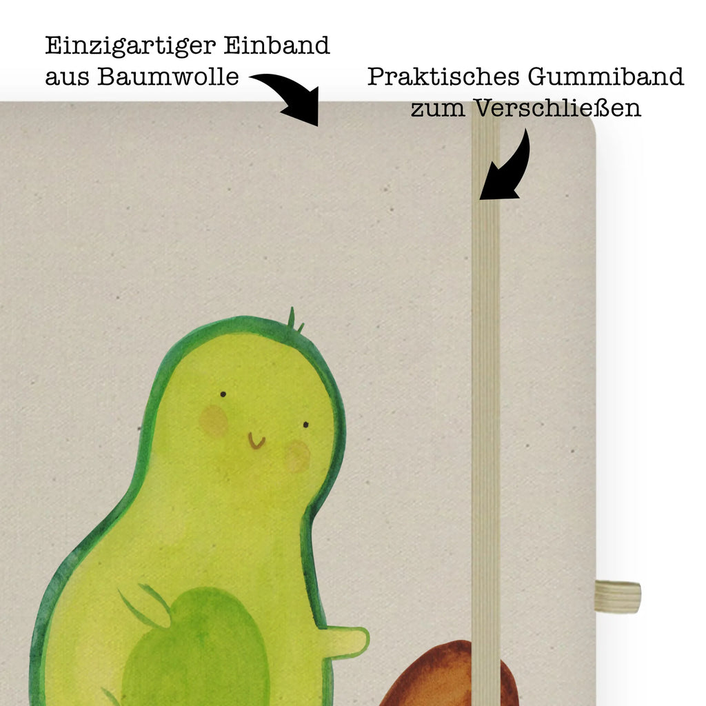 Bawełniany notatnik DIN A4 Awokado pestka toczy się din a5 kladde, Notizheft A5, Notizheft, Tagebuch A5, Journal A5, a5 kladde, A5 Skizzenbuch, Notizbuch A5, A5 Heft, Schreibbuch, hardcover notizbuch, din a5 notizbuch, Journal, hardcover journal, Skizzenbuch, Reisetagebuch, Schreibheft A5, Notizbuch A5 Hardcover, Notizbuch DIN A5, A5 Journal, A5 Notizheft, A5 Notizbuch, notizbuch, din a5 buch, Tagebuch, a5 buch, hardcover kladde, Veggie, Gesund, Avocado, Vegan, Avocados, Geburtstag, Baby, Große Liebe, Love, Erstes Kind, Zur Geburt, Babyparty, Geburt, Liebe, Schwanger, Kind, Schwangerschaft, Säugling