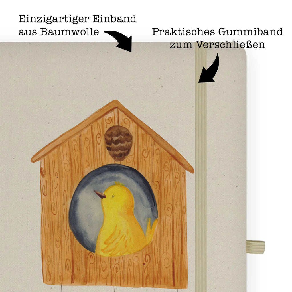 Cotton notebook Bird House A5 Notizbuch Für Büro, A5 Notizbuch Leder, A5 Notizbuch Personalisiert, A5 Notizbuch, Notizbuch A5 Hardcover, A5 Notizbuch Nachhaltig, A5 Notizbuch Liniert, Notizbuch DIN A5, A5 Notizbuch Kariert, Notizheft A5, Tagebuch A5, A5 Notizbuch Herren, Notizbuch A5 Softcover, Notizbuch A5, A5 Notizbuch Blanko, A5 Notizbuch Für Schule, A5 Ringbuch, A5 Heft, A5 Planer, A5 Notizbuch Mit Spruch, A5 Skizzenbuch, A5 Notizbuch Geschenk, A5 Notizbuch Punkte, Journal A5, Schreibheft A5, A5 Notizbuch Damen, Bullet Journal A5, A5 Notizblock, Tiermotive, Gute Laune, lustige Sprüche, Tiere, Vogel, Lieblingsort, Castle, Home sweet home, Familie, Eigenheim, Wohnung, Vögel, Nest, Haus, Vogelhaus, unser Haus, Vogelhäuschen, Zuhause